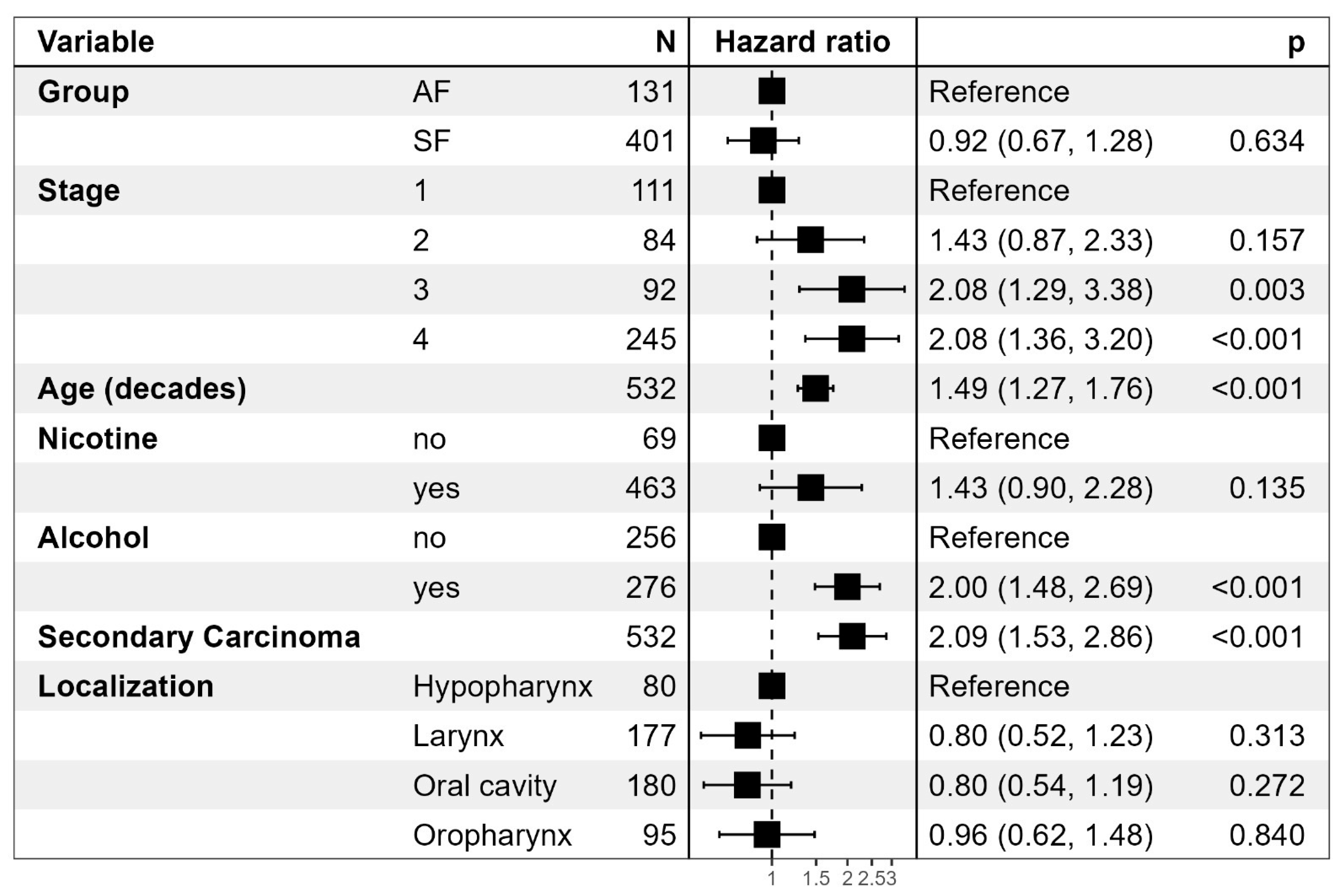 Biomedicines 13 01246 g001