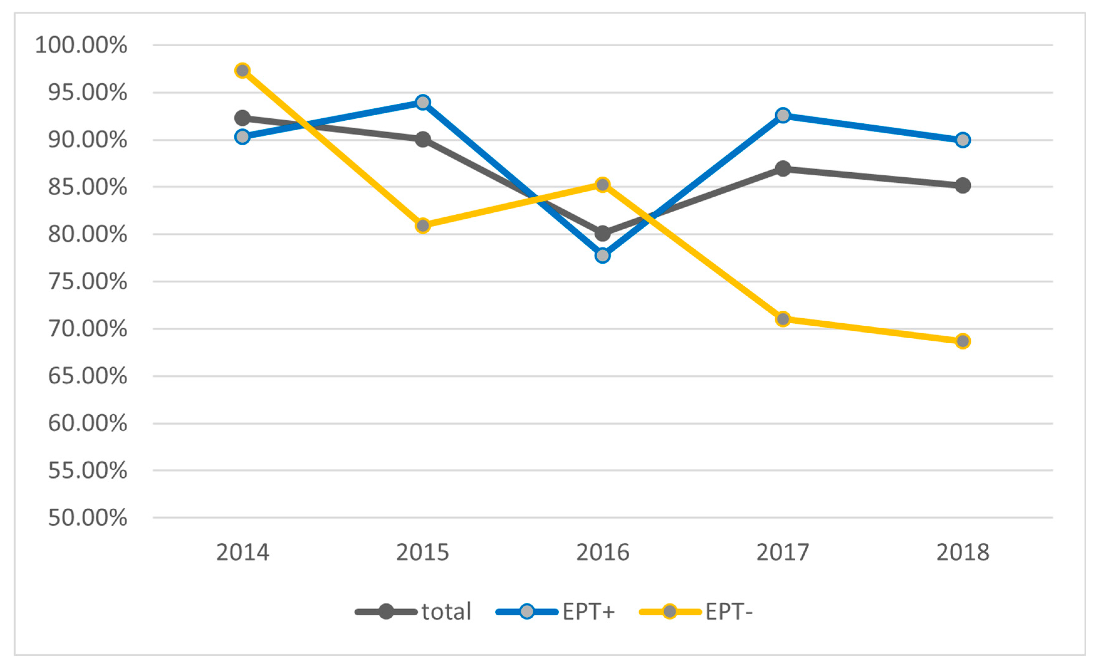 Biomedicines 13 01255 g001