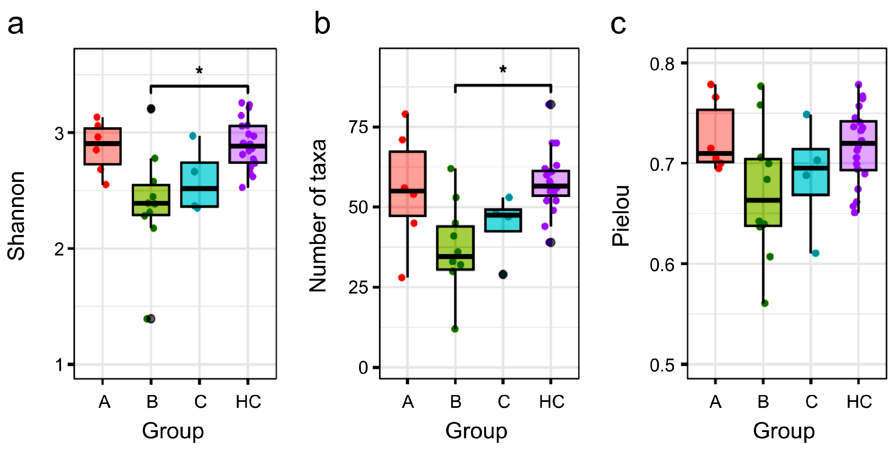 Biomedicines 13 01264 g002
