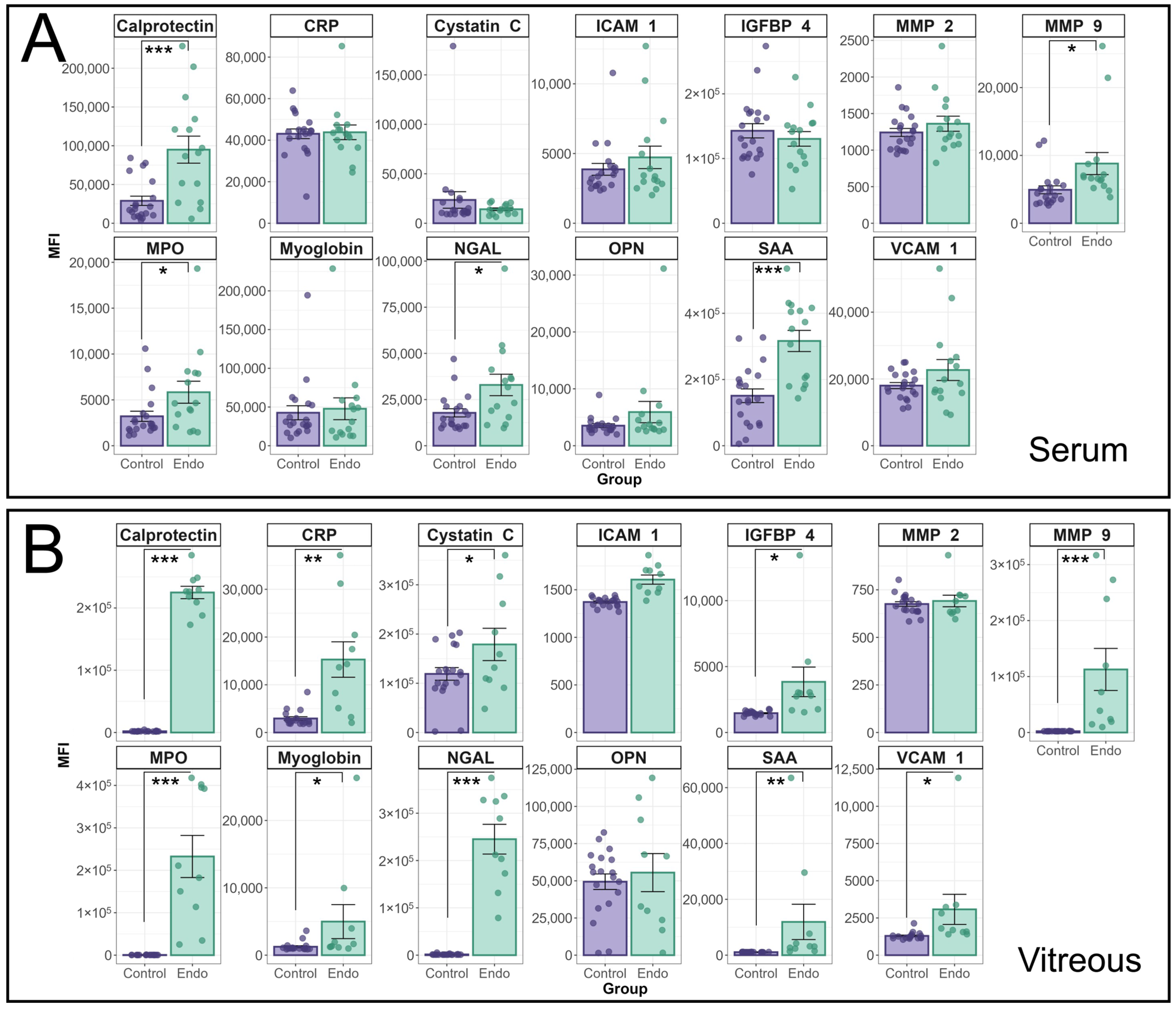 Biomedicines 13 01269 g001