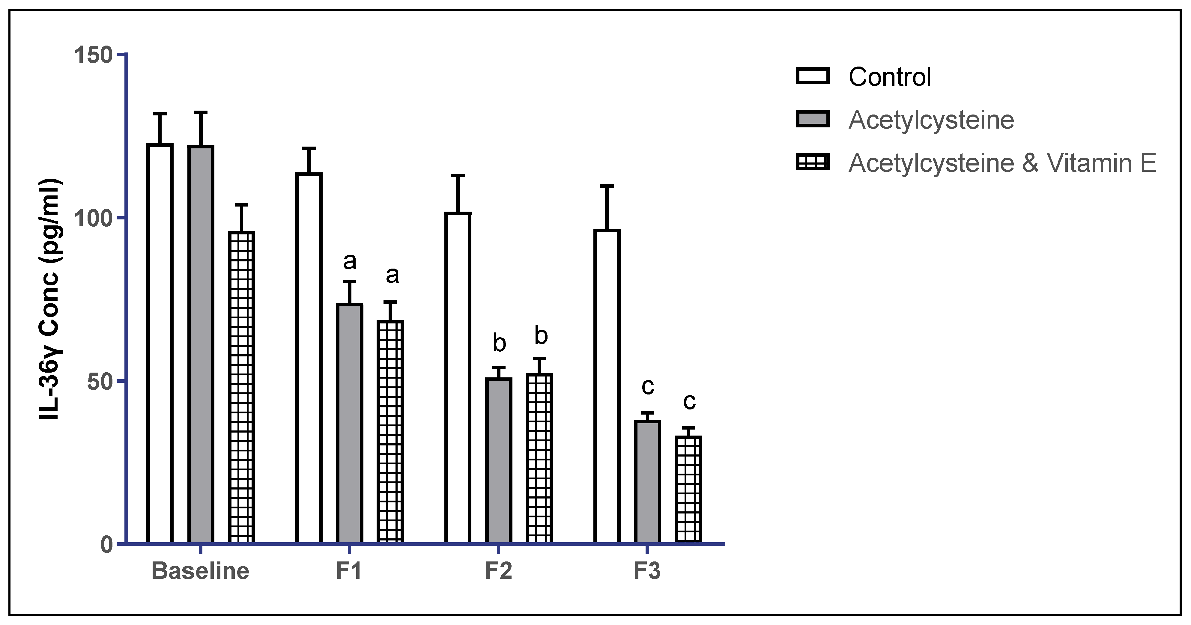 Biomedicines 13 01275 g002