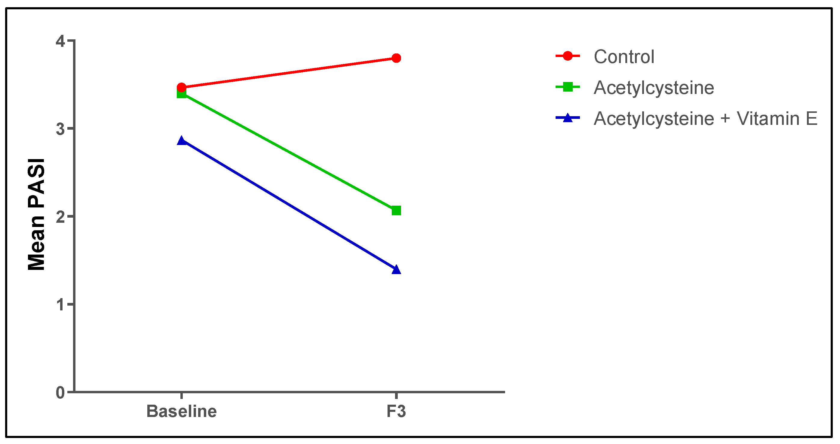 Biomedicines 13 01275 g004
