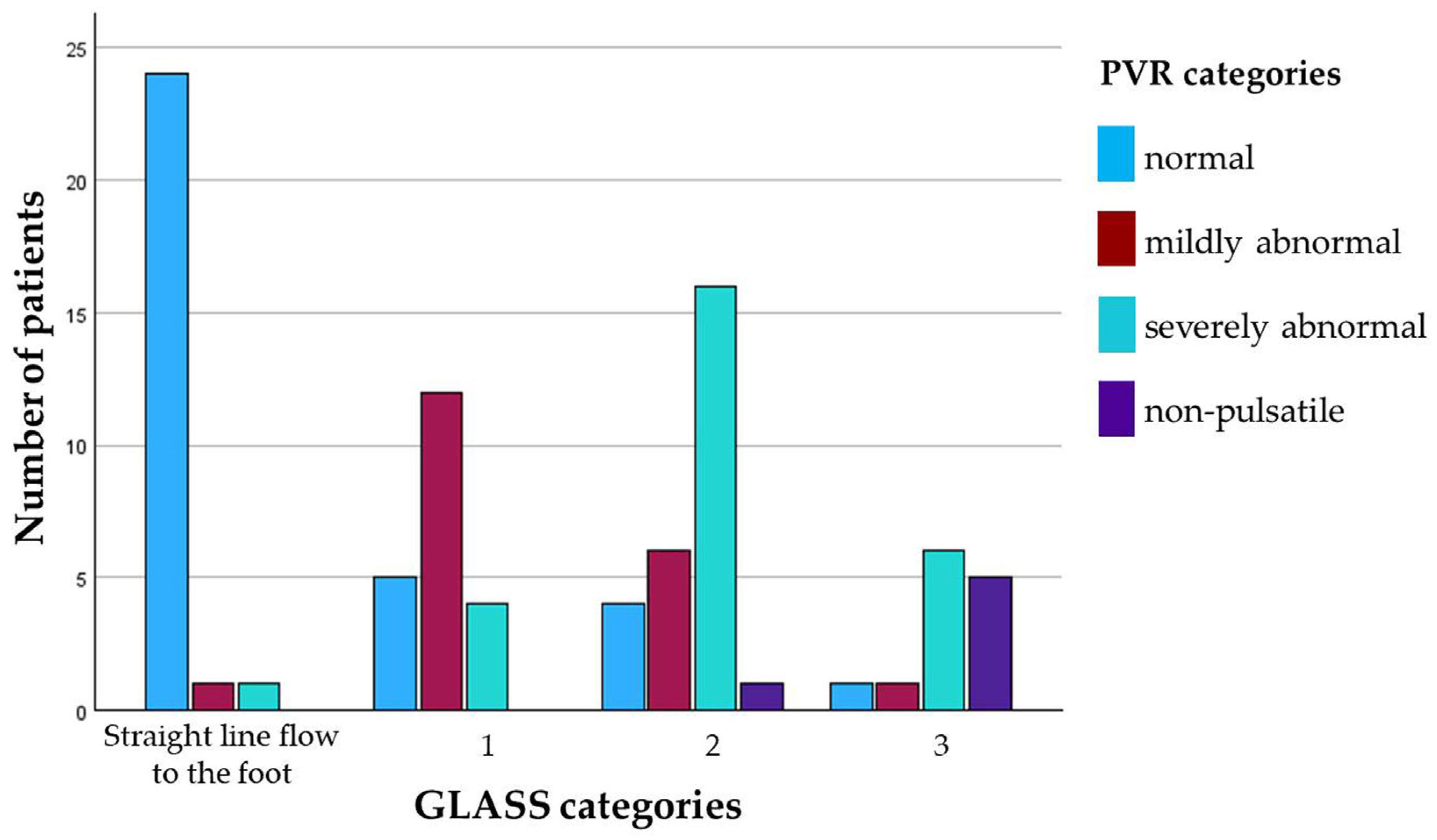 Biomedicines 13 01281 g004