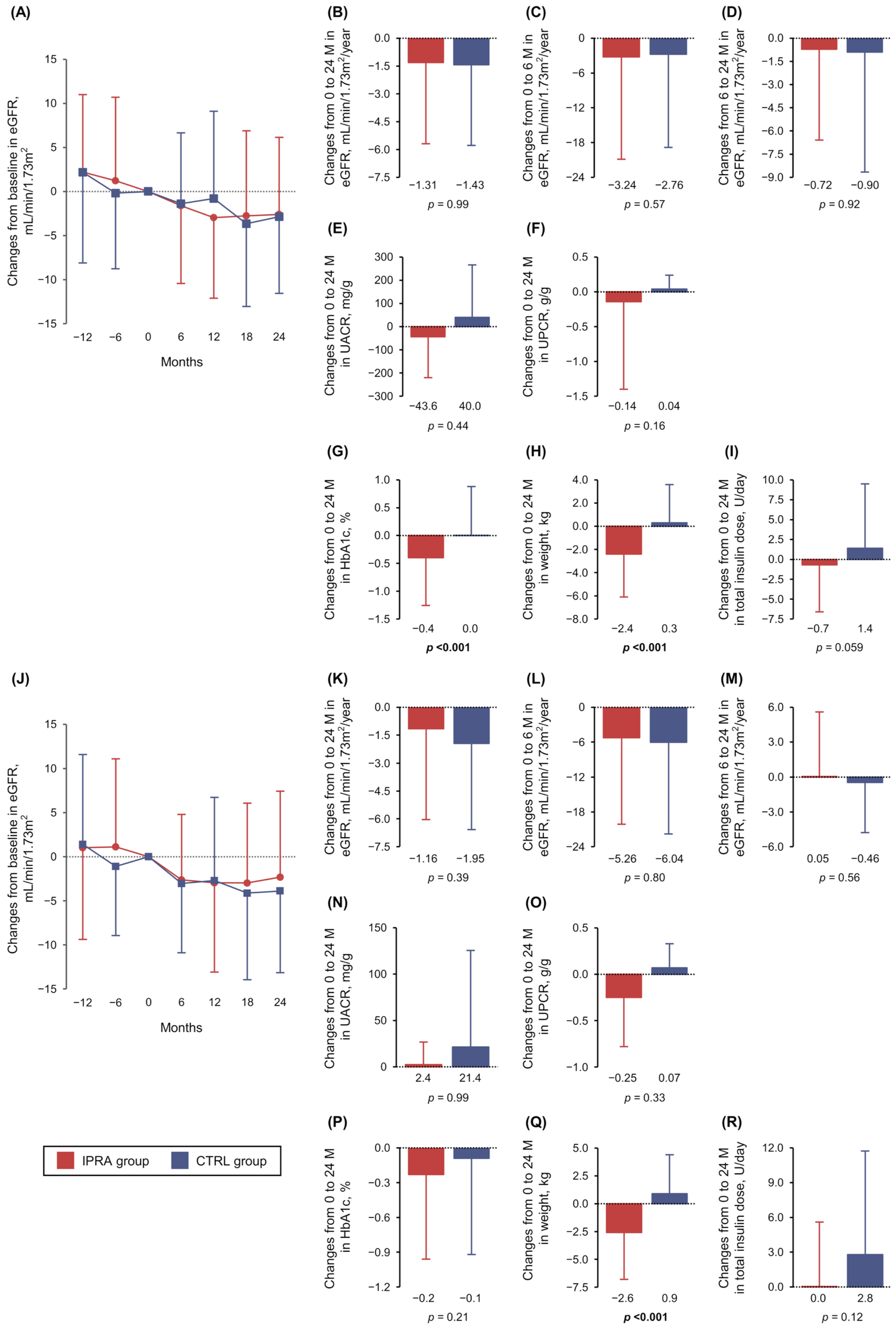 Biomedicines 13 01287 g001