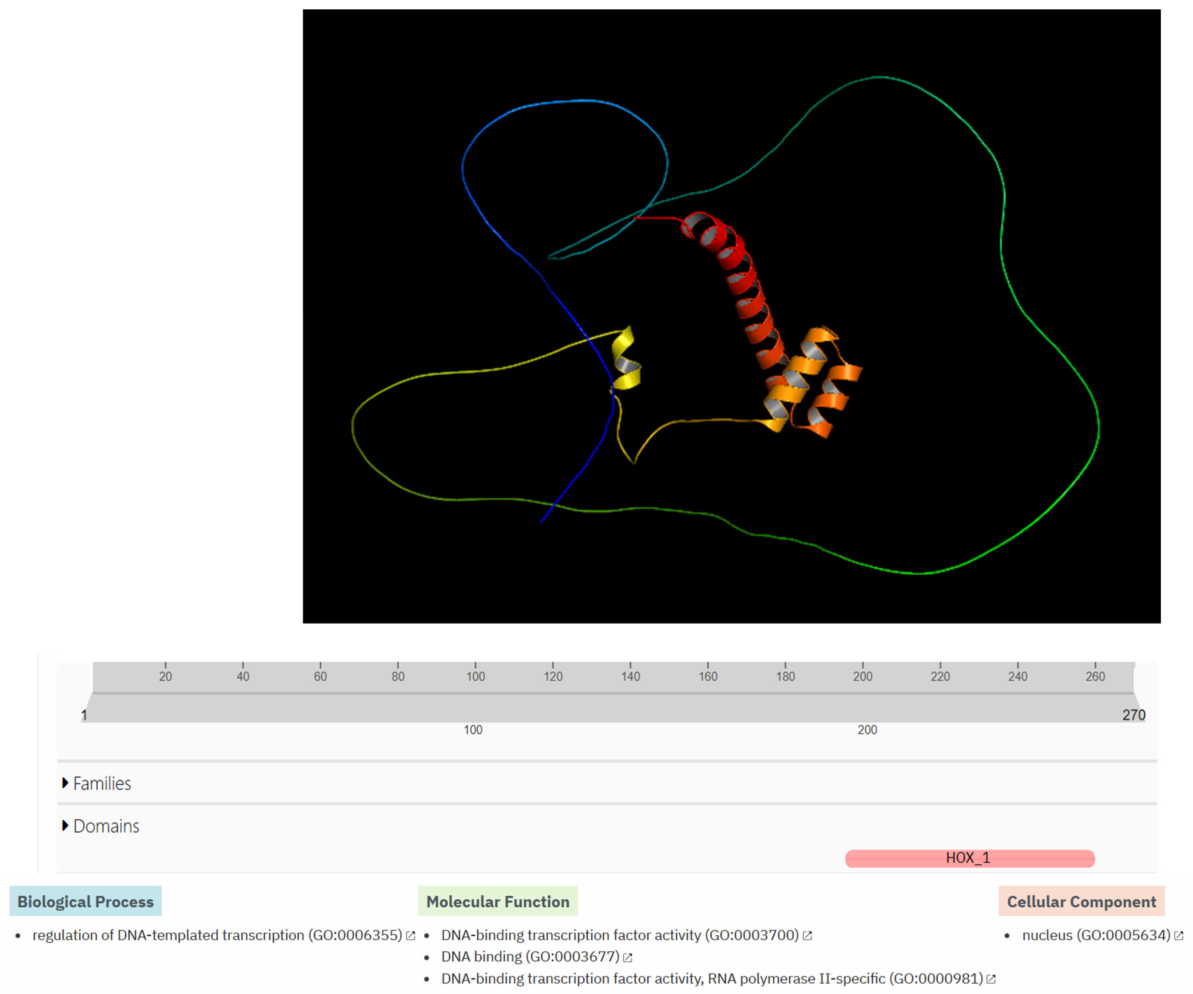 Biomedicines 13 01288 g009