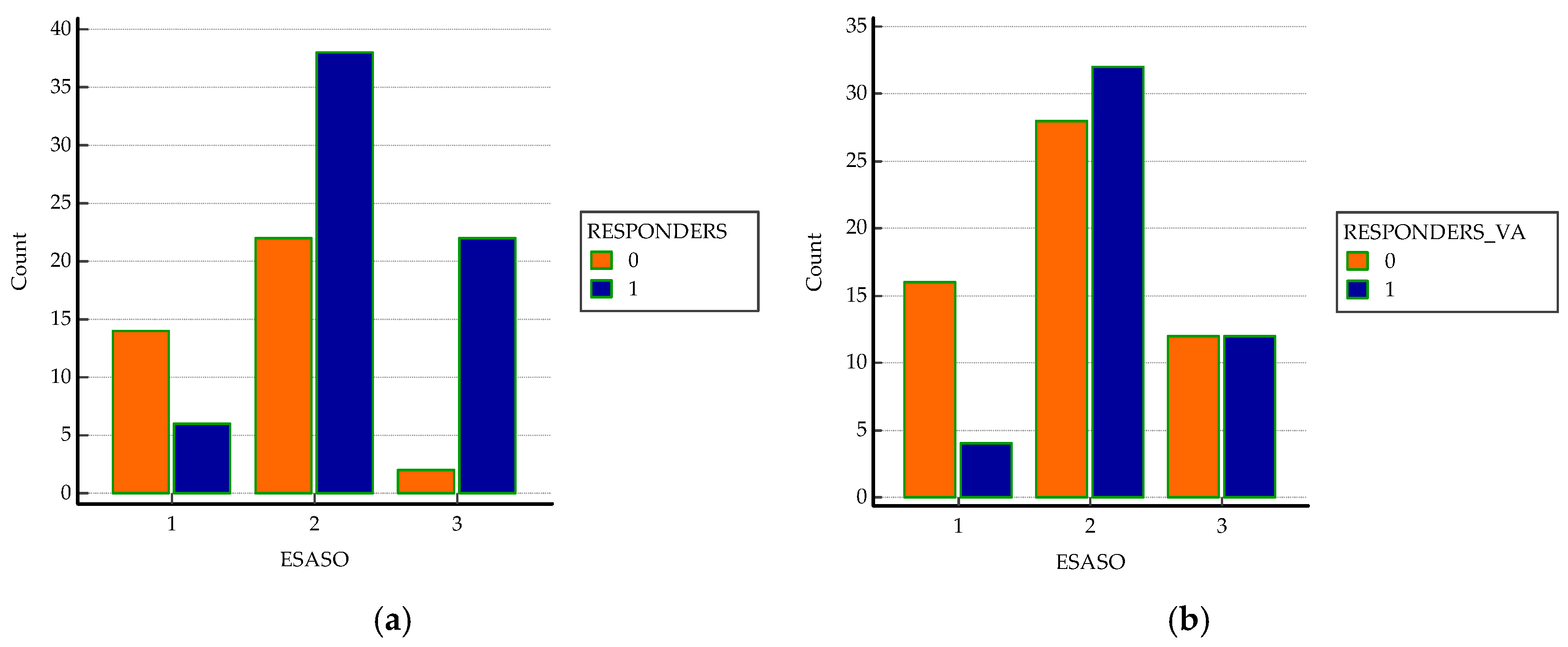 Biomedicines 13 01308 g001