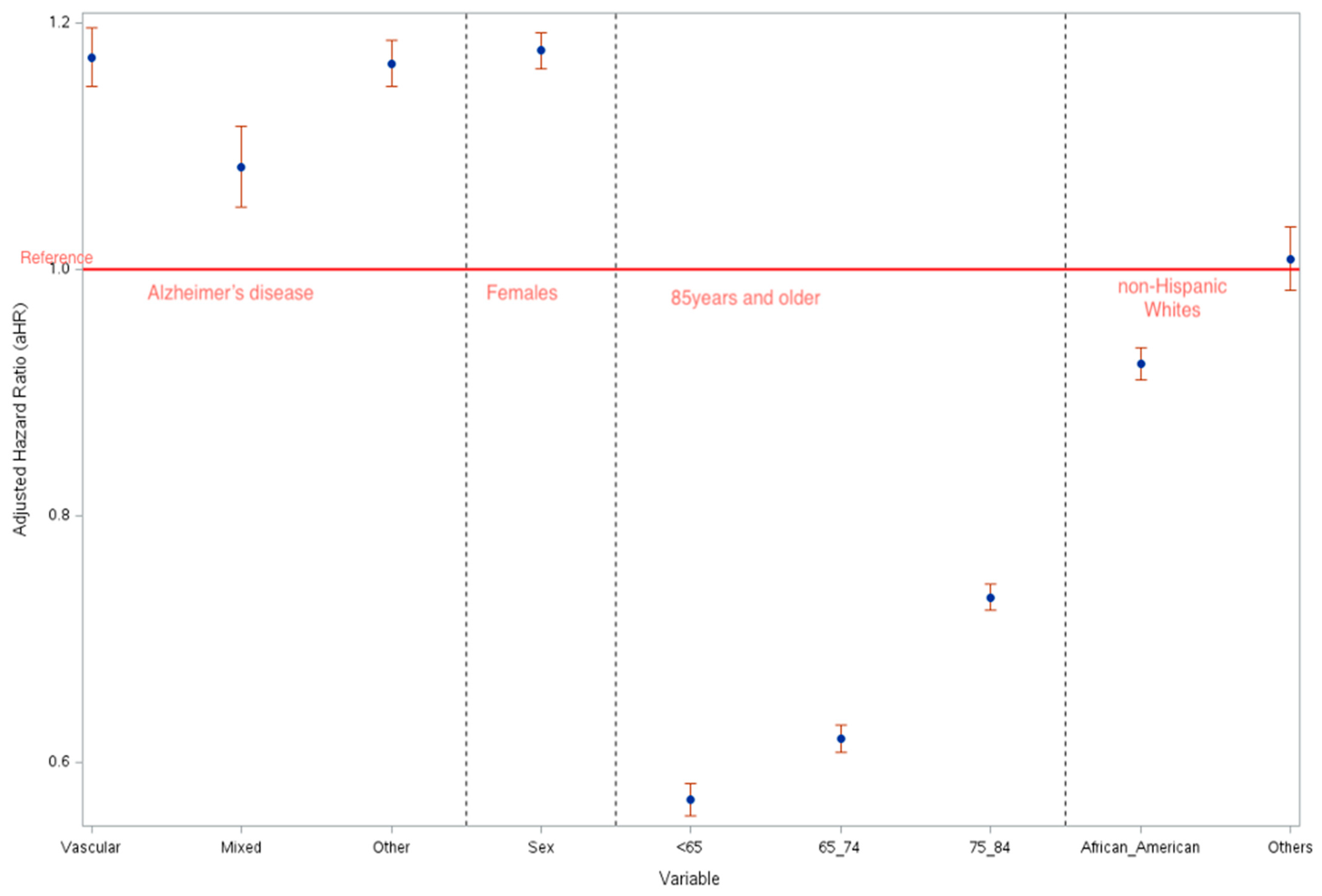 Biomedicines 13 01321 g001