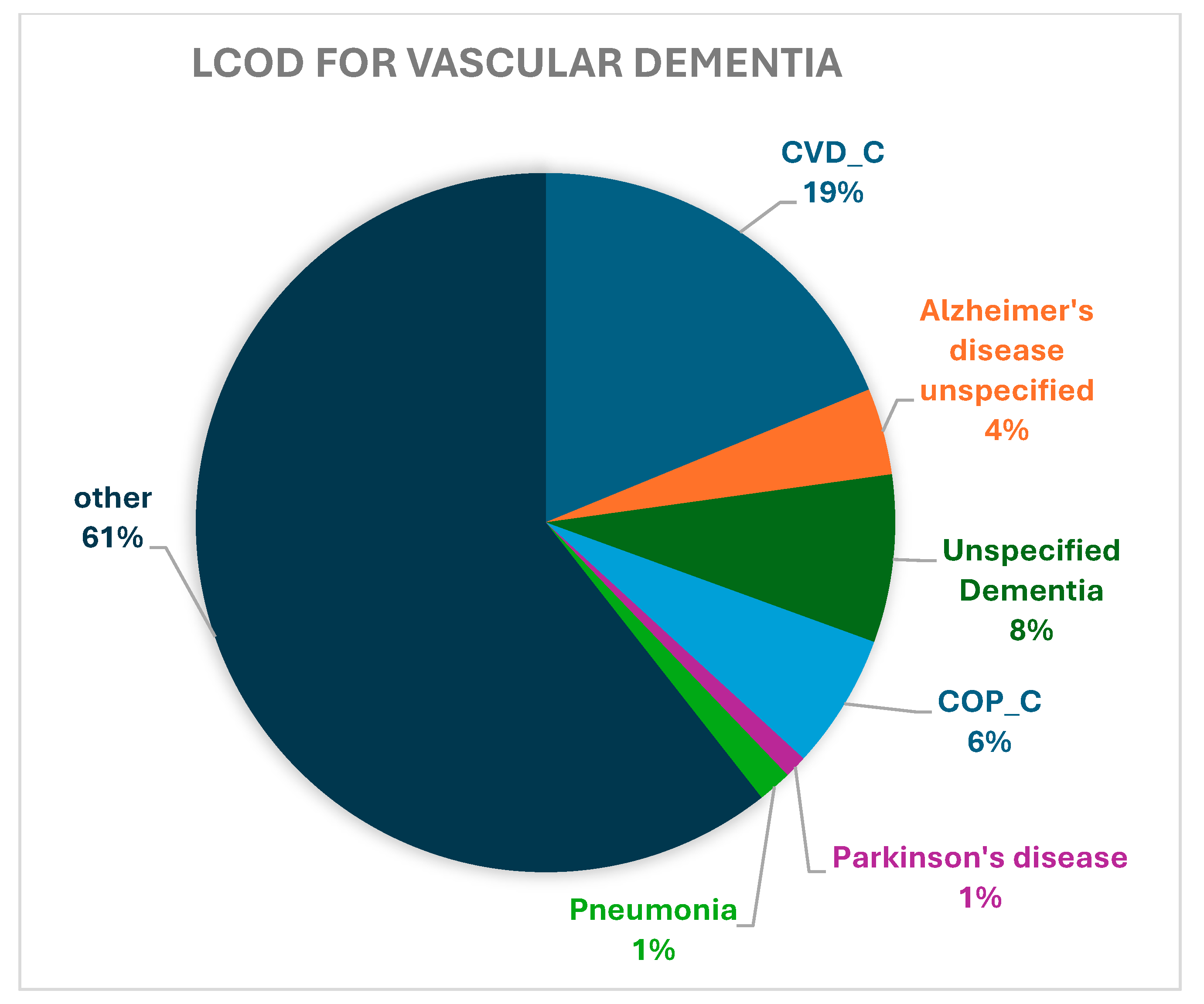 Biomedicines 13 01321 g0a3