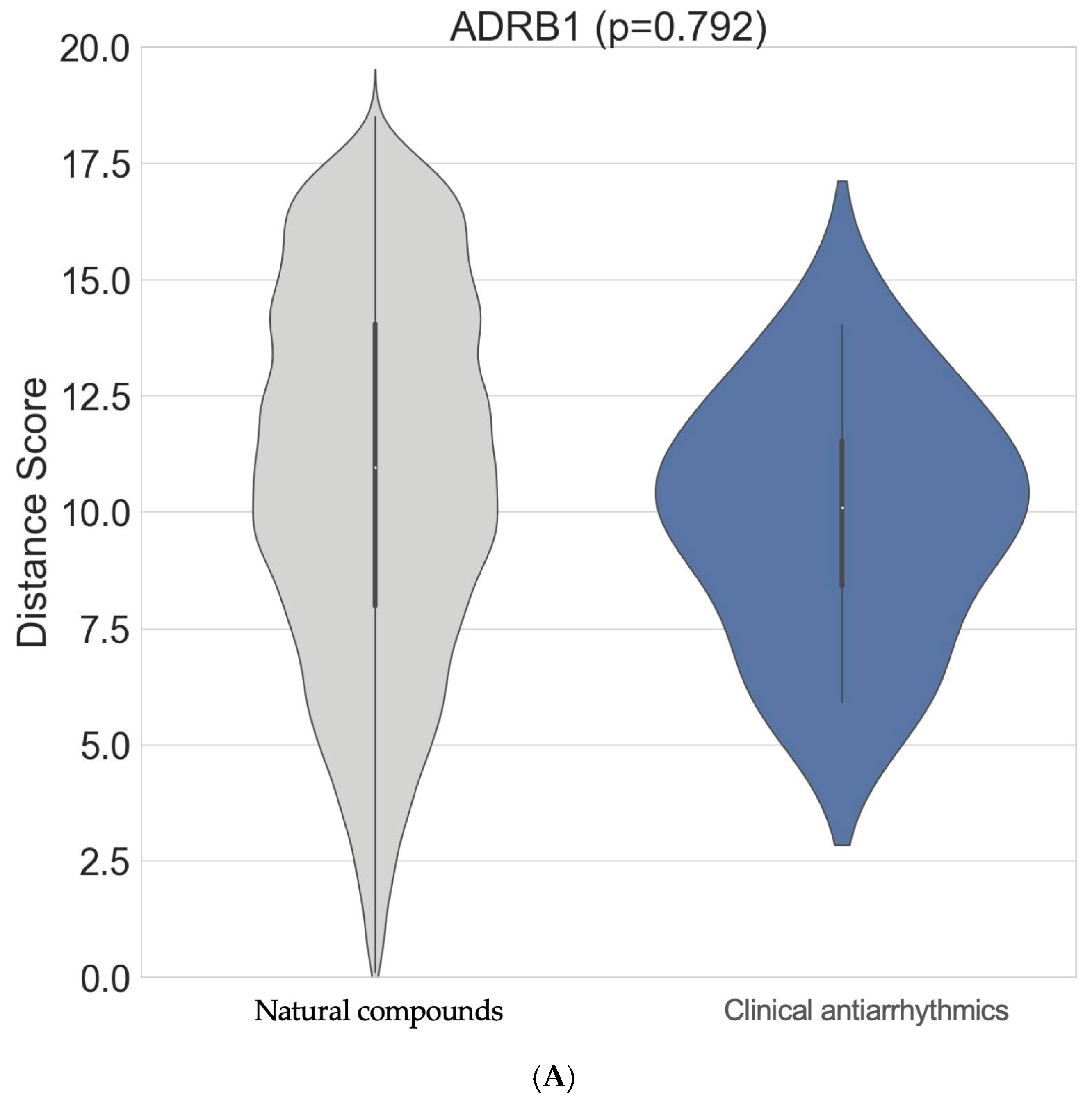 Biomedicines 13 01323 g002a