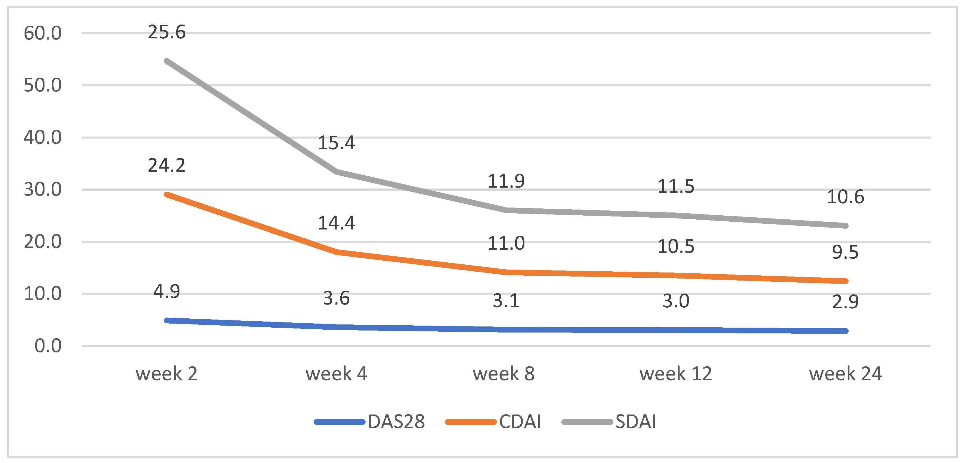Biomedicines 13 01339 g002