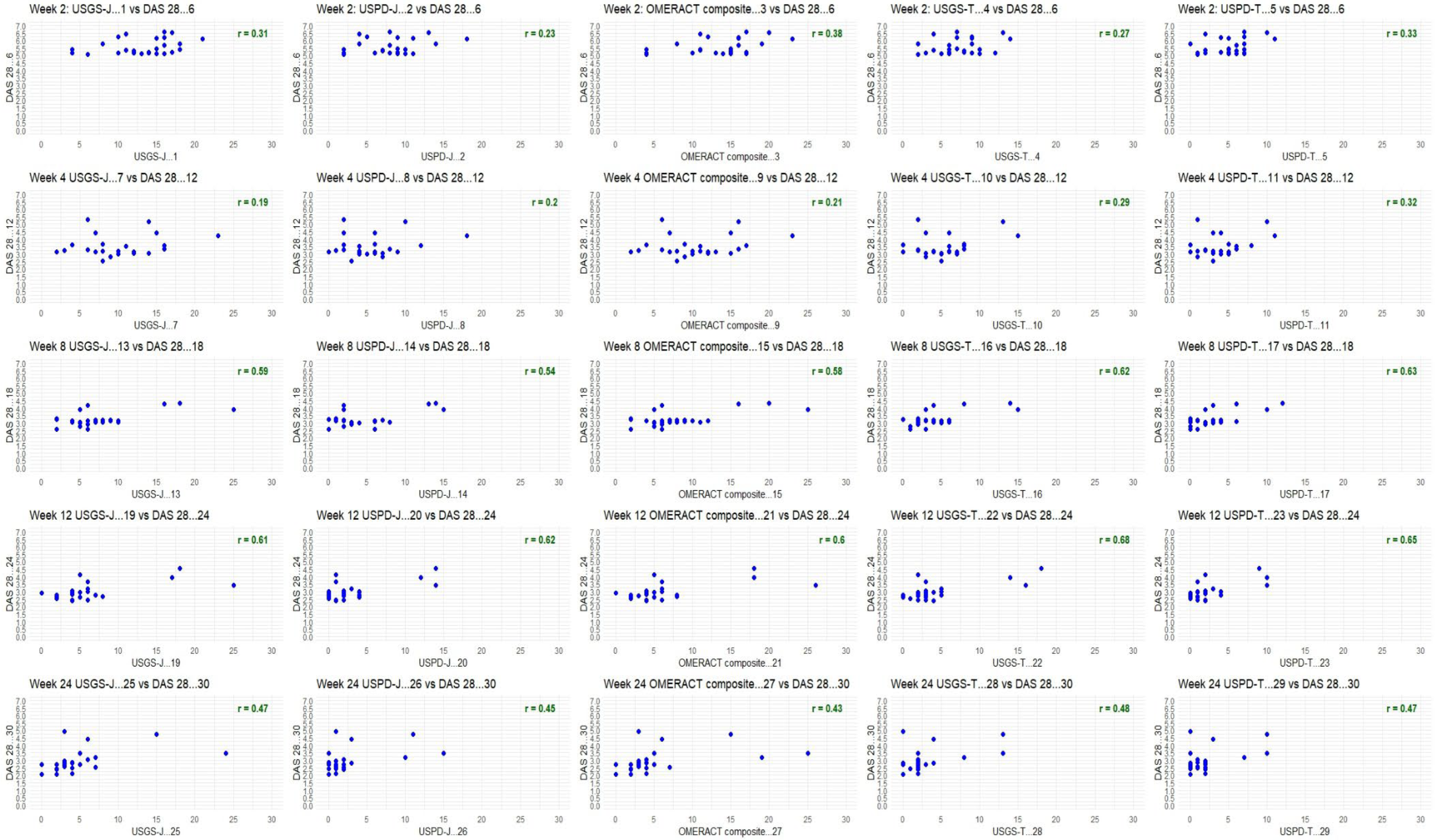 Biomedicines 13 01339 g0a2