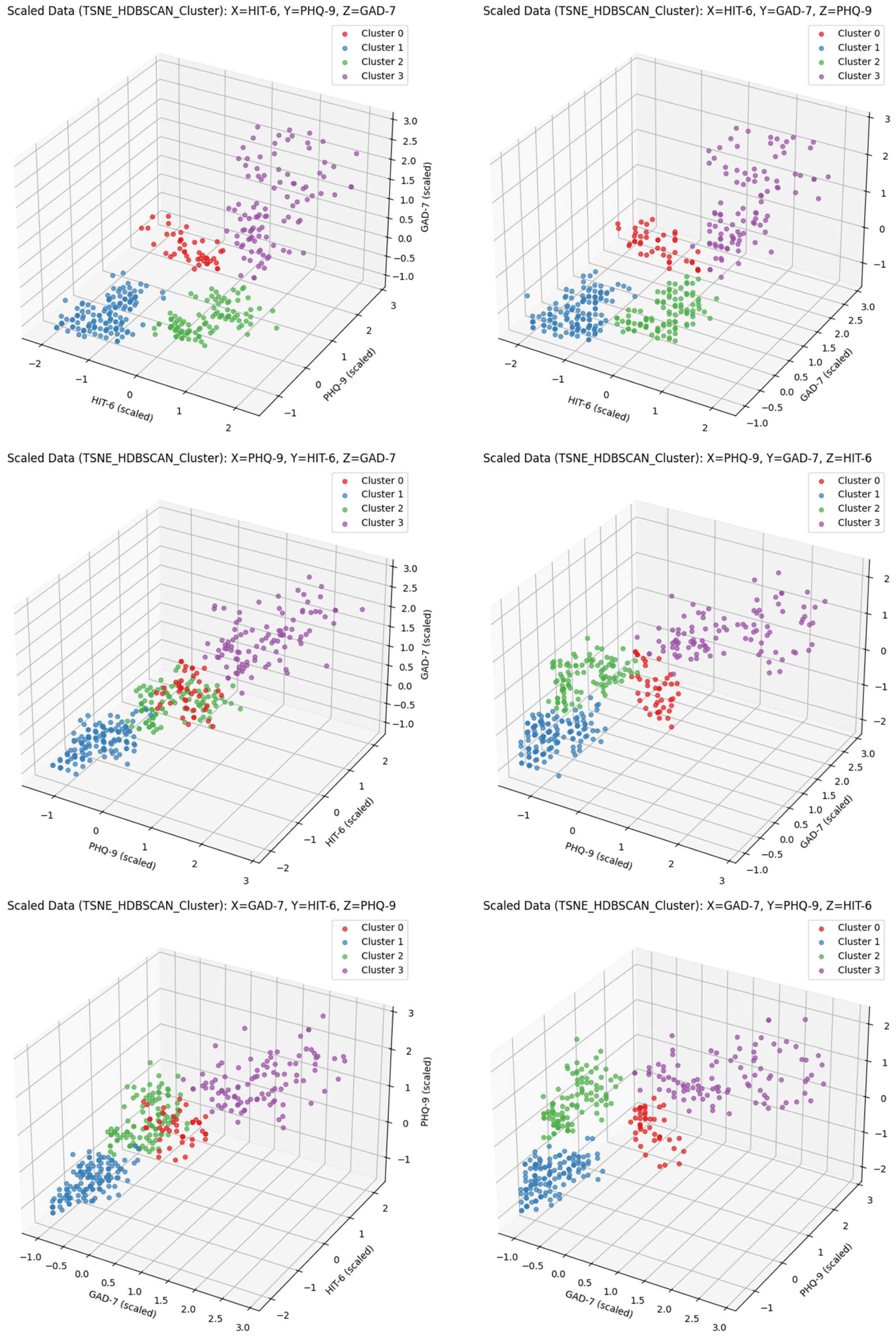 Biomedicines 13 01345 g0a2