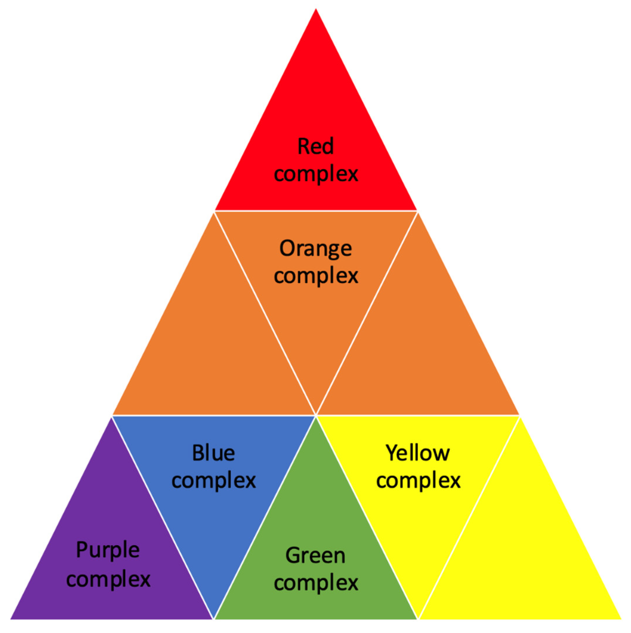 Biomedicines 13 01346 g001