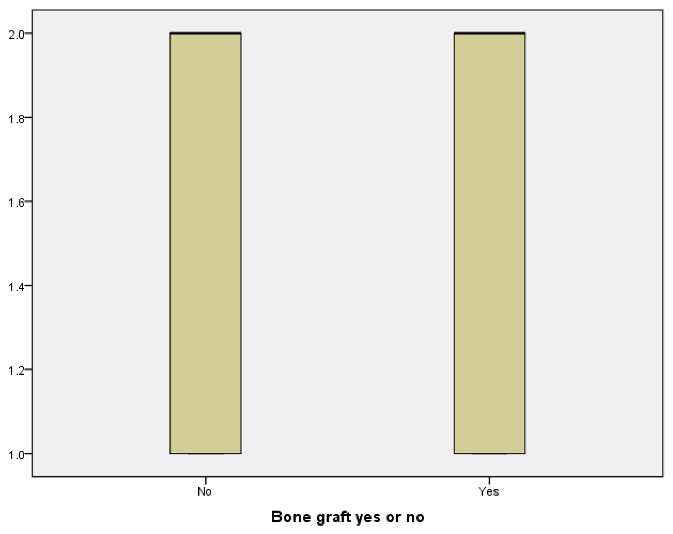 Biomedicines 13 01358 g004