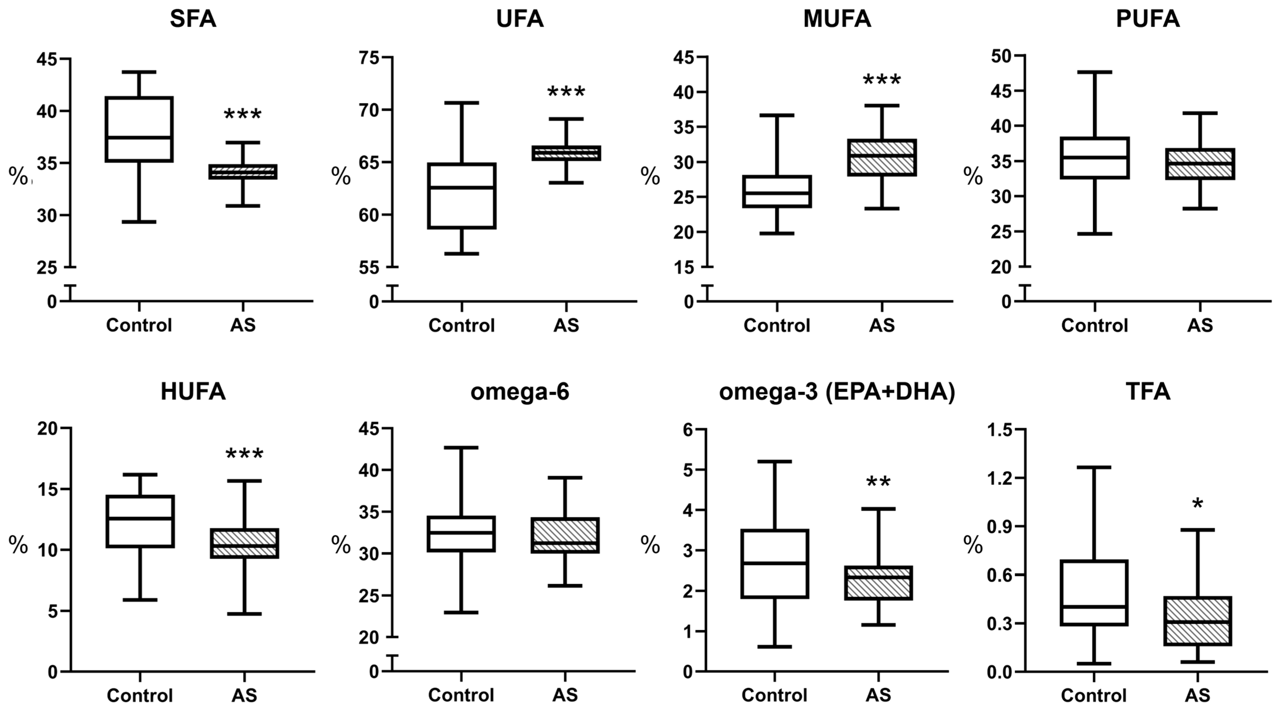 Biomedicines 13 01383 g001 Biomedicines 13 01383 g001