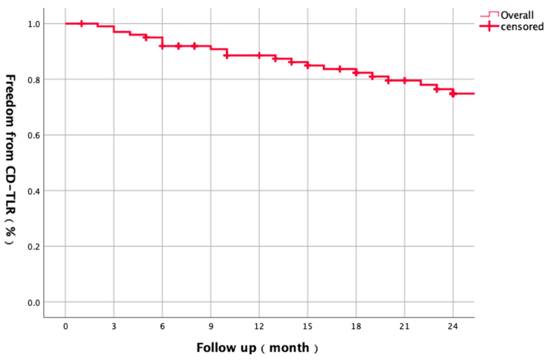 Biomedicines 13 01384 g002