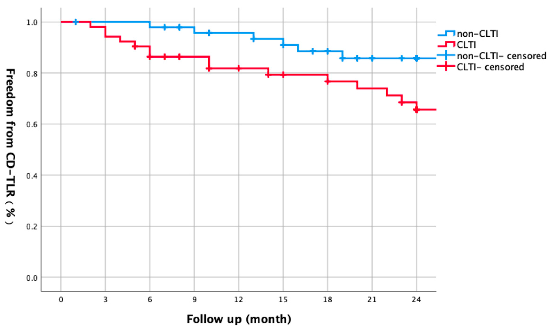 Biomedicines 13 01384 g004