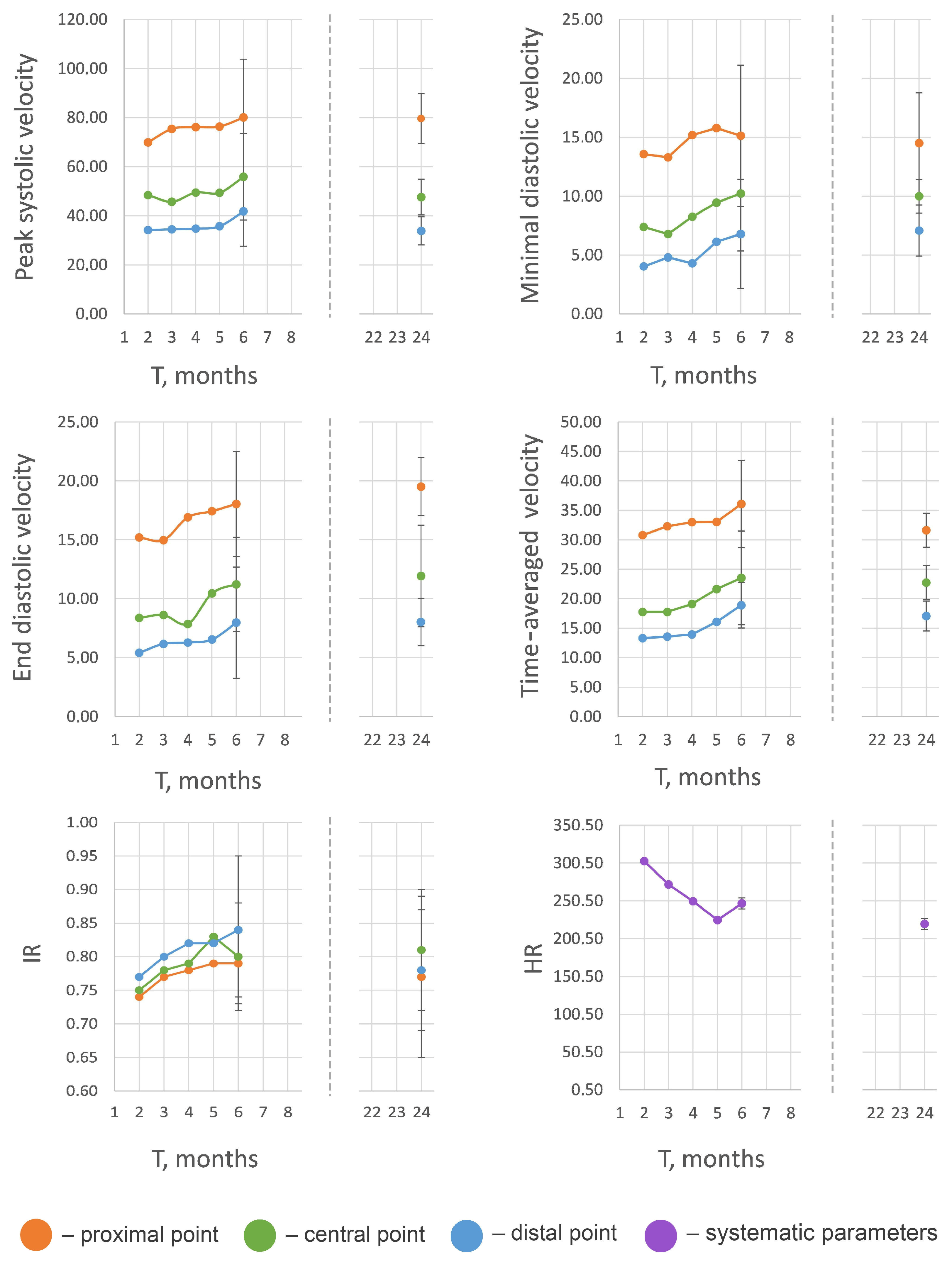 Biomedicines 13 01385 g002