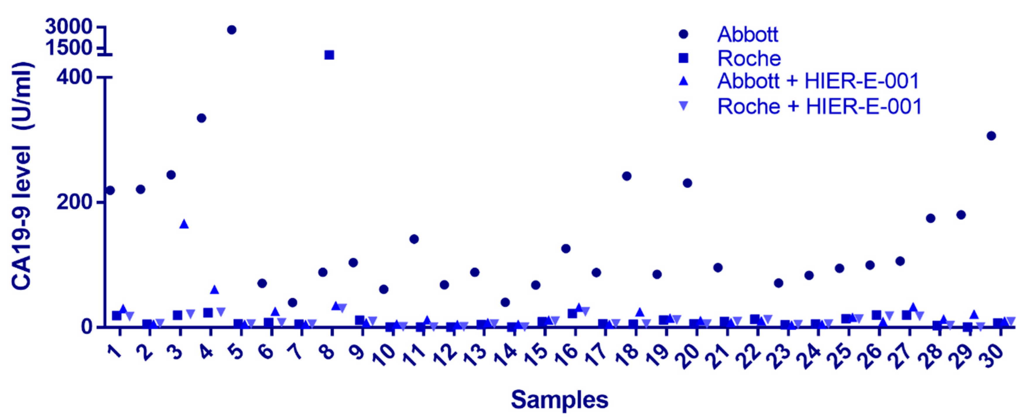Biomedicines 13 01386 g002