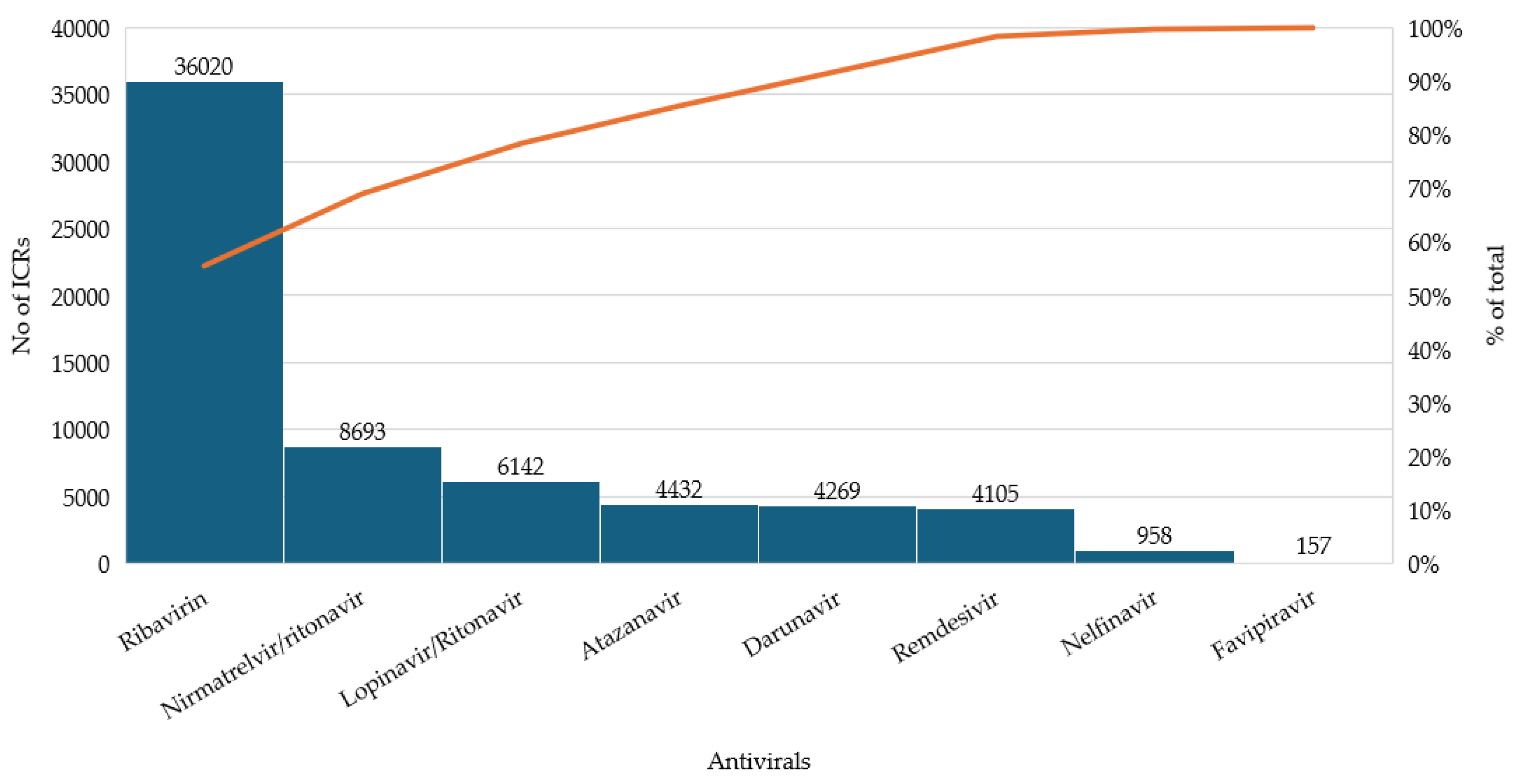 Biomedicines 13 01387 g001