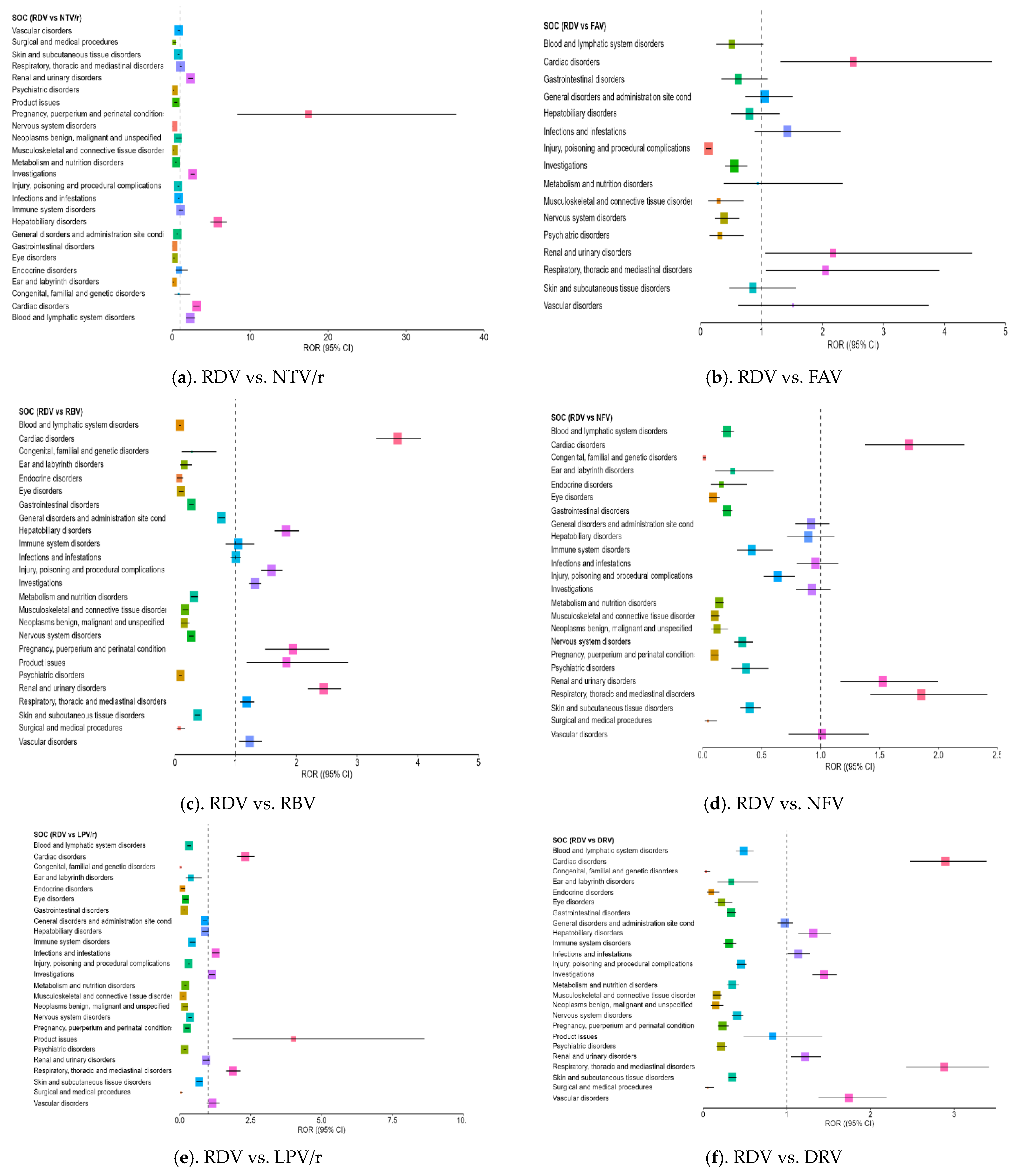 Biomedicines 13 01387 g002a