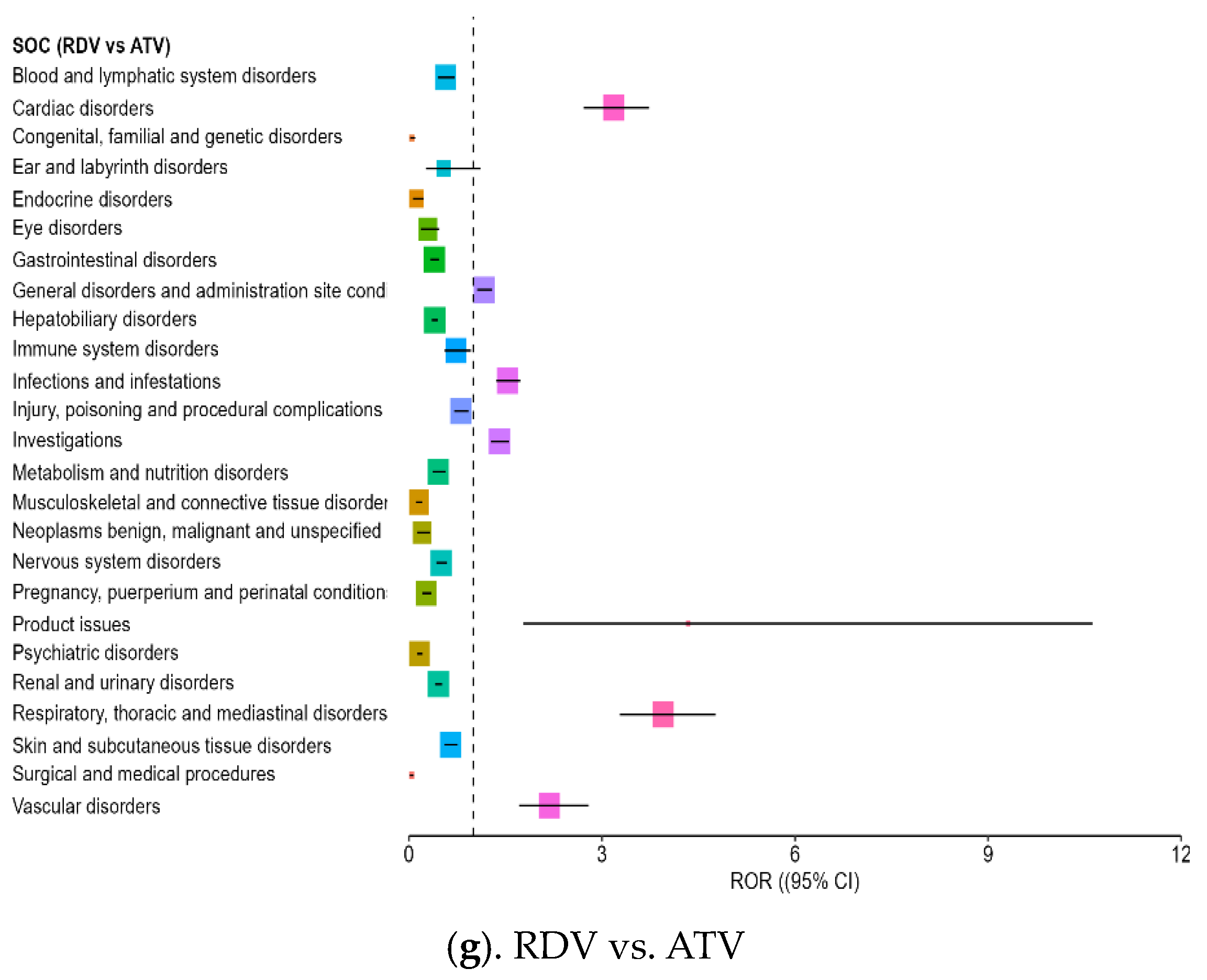 Biomedicines 13 01387 g002b