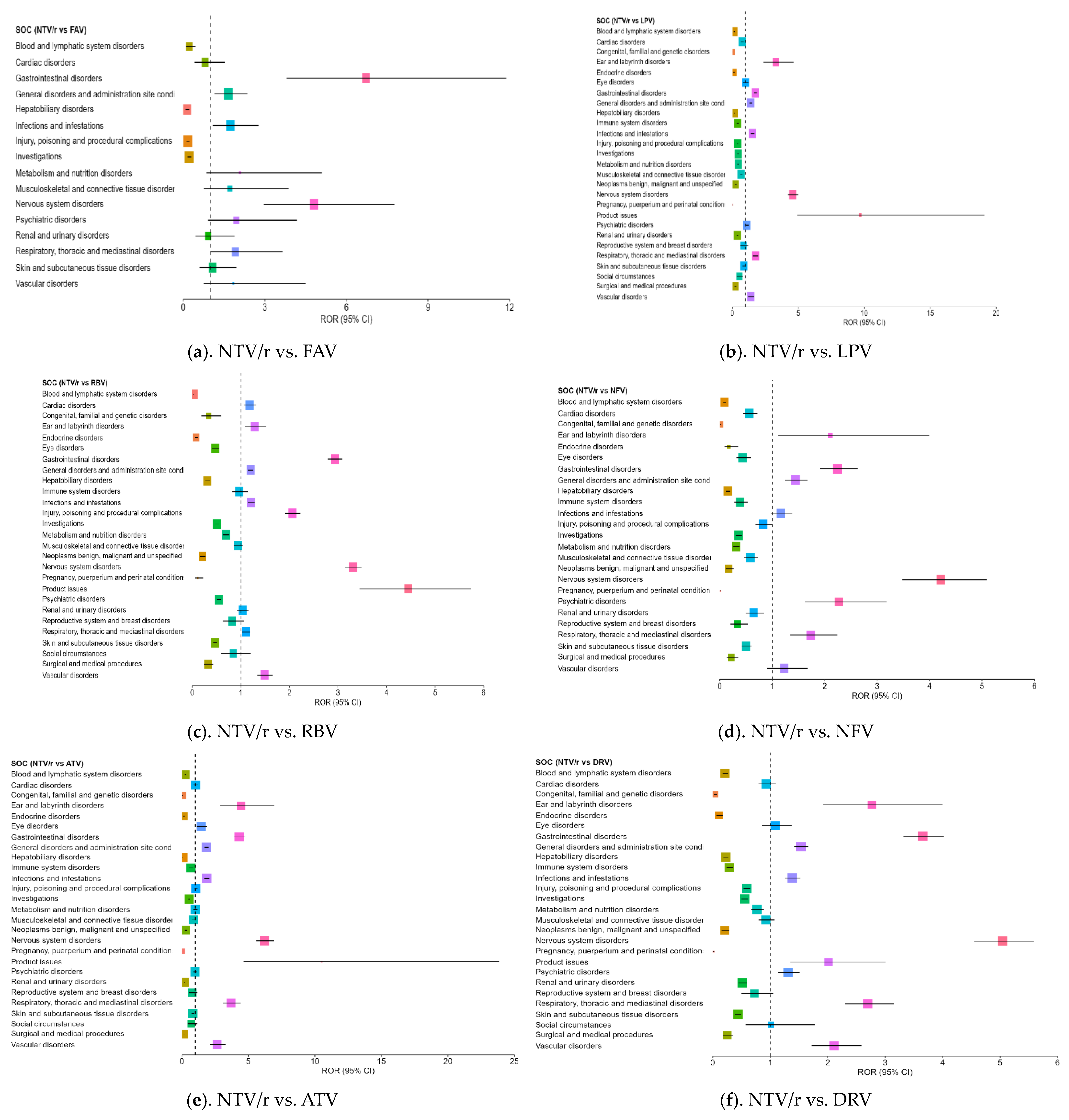 Biomedicines 13 01387 g003