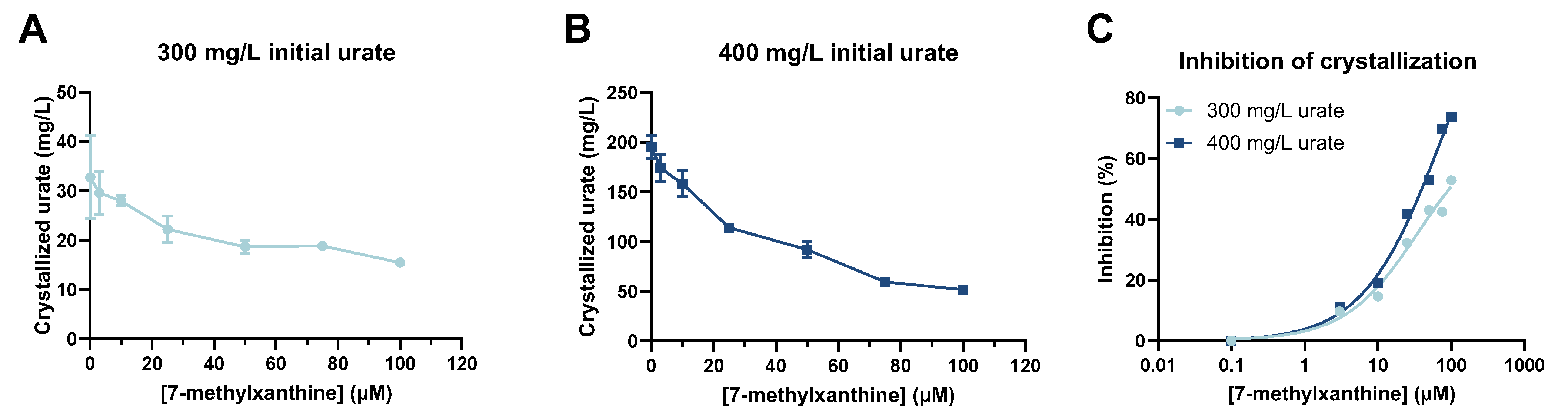 Biomedicines 13 01411 g002