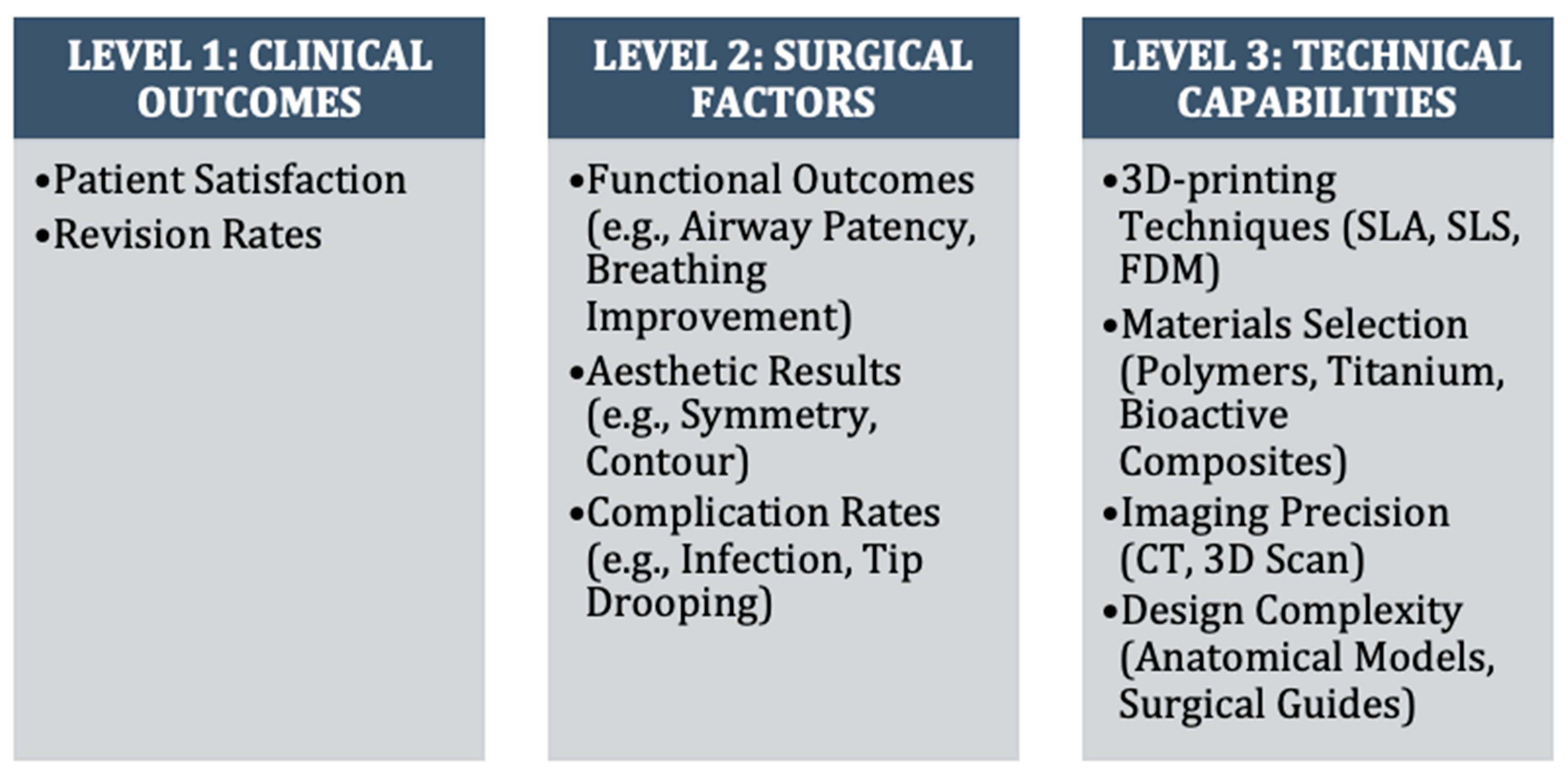 Biomedicines 13 01434 g002