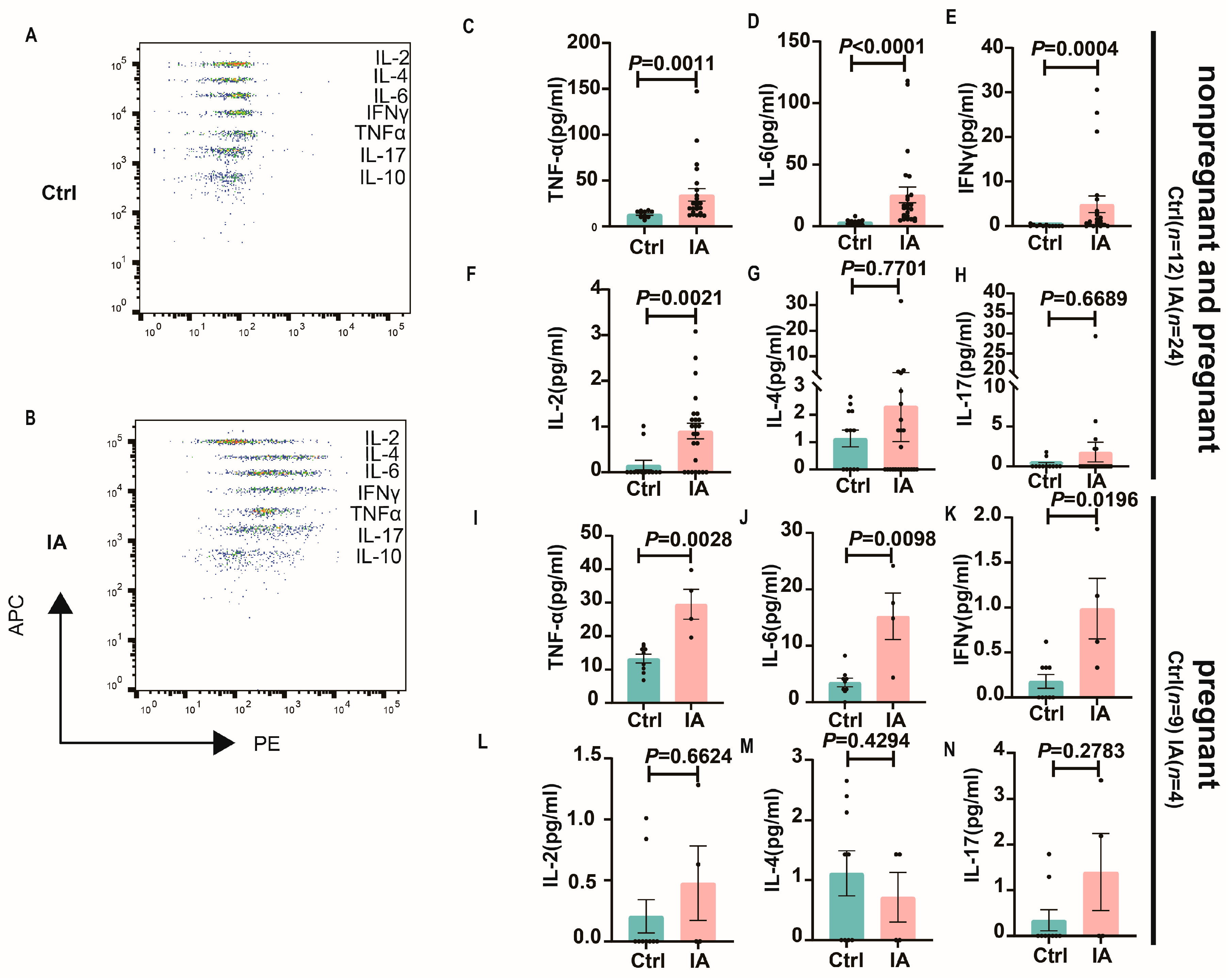 Biomedicines 13 01440 g003 Biomedicines 13 01440 g003