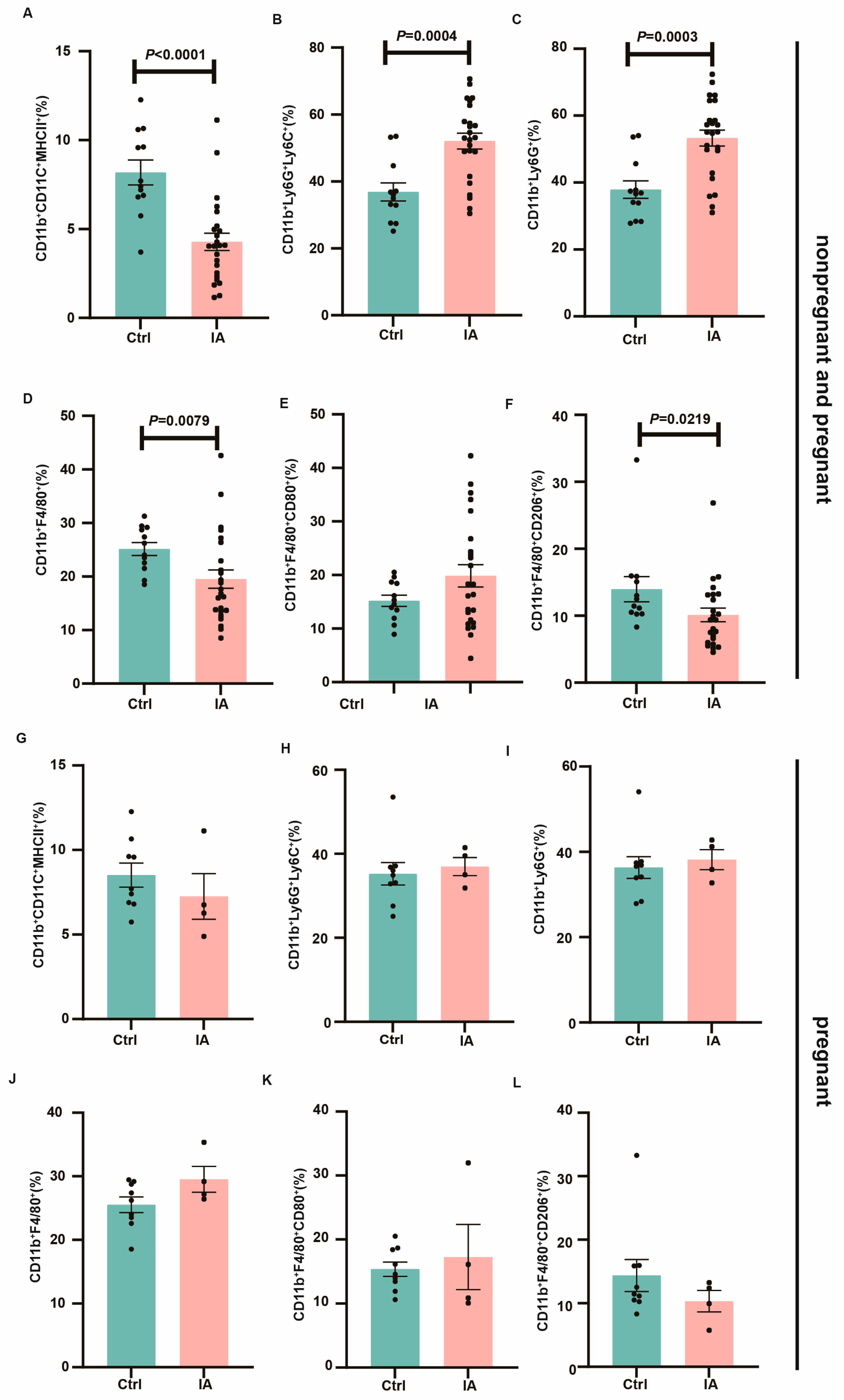 Biomedicines 13 01440 g005 Biomedicines 13 01440 g005