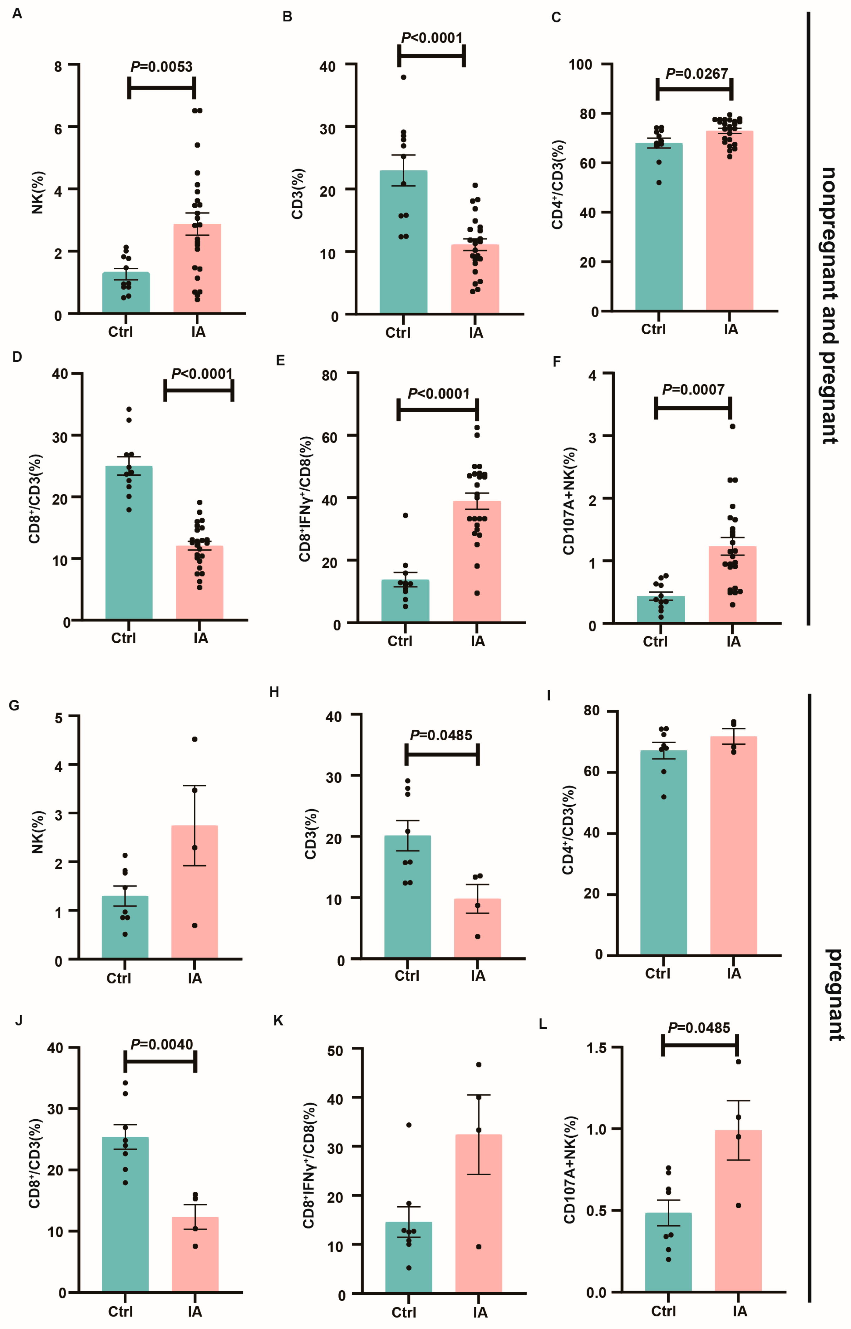 Biomedicines 13 01440 g006 Biomedicines 13 01440 g006