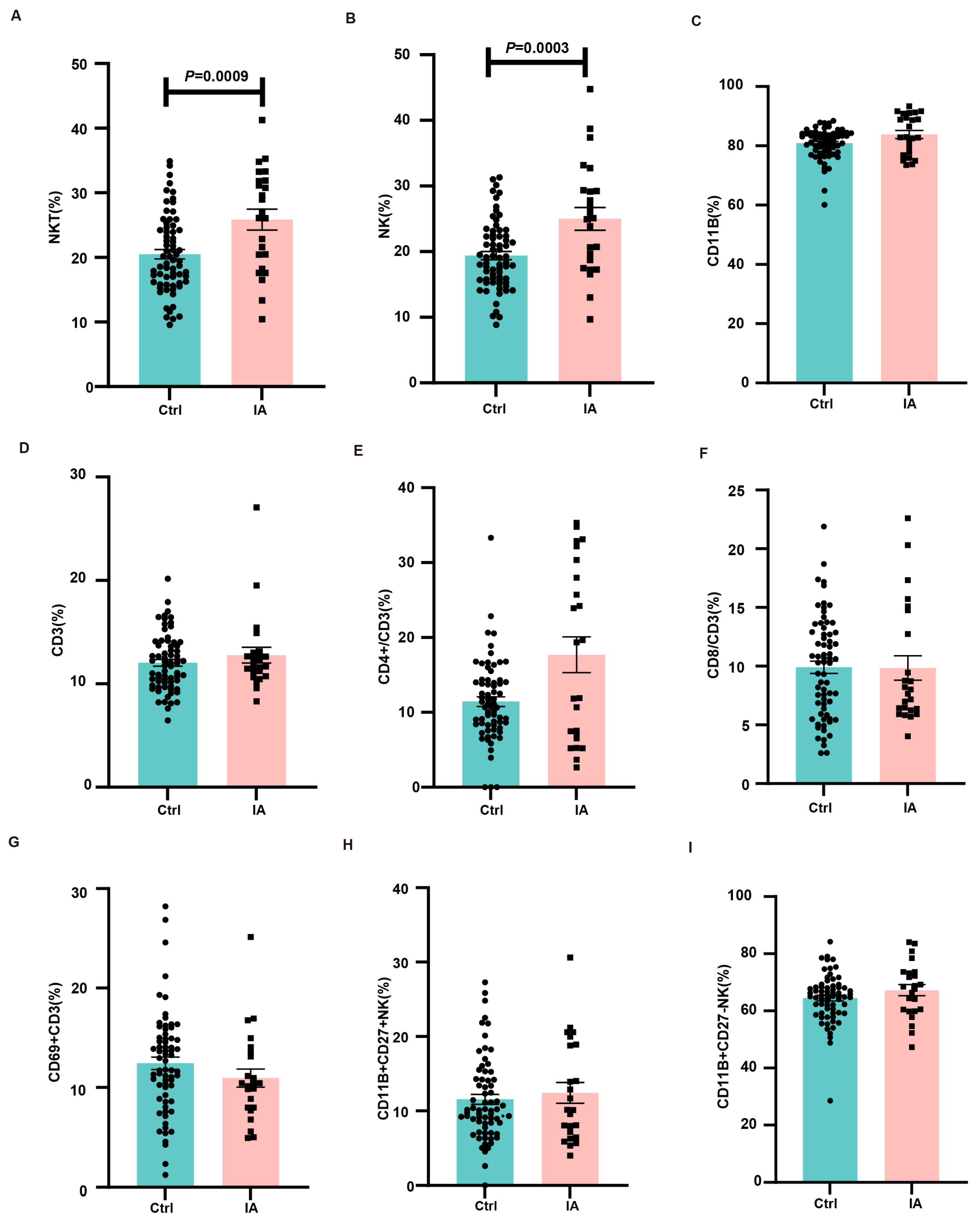 Biomedicines 13 01440 g007 Biomedicines 13 01440 g007