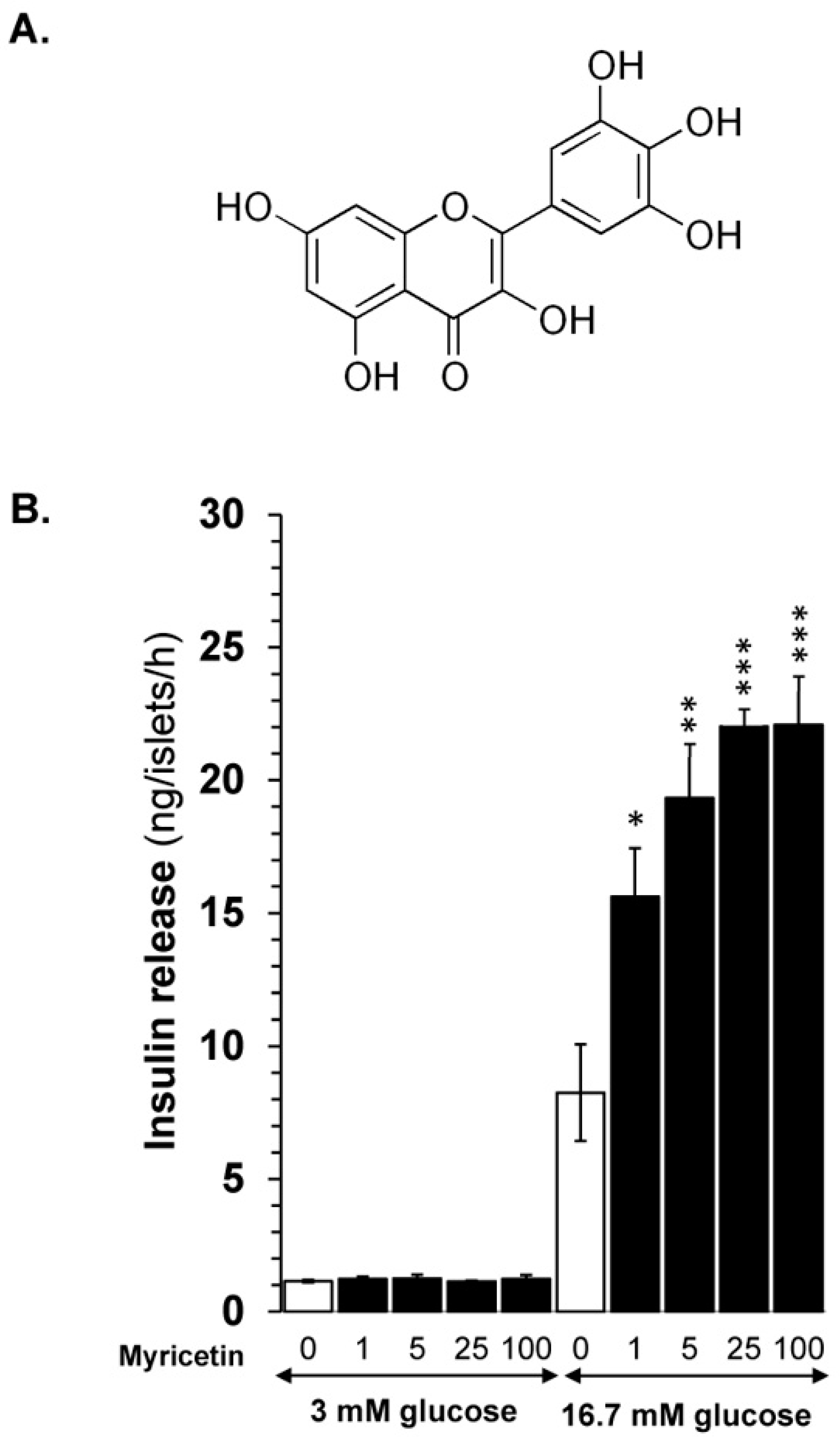 Biomedicines 13 01447 g001 Biomedicines 13 01447 g001