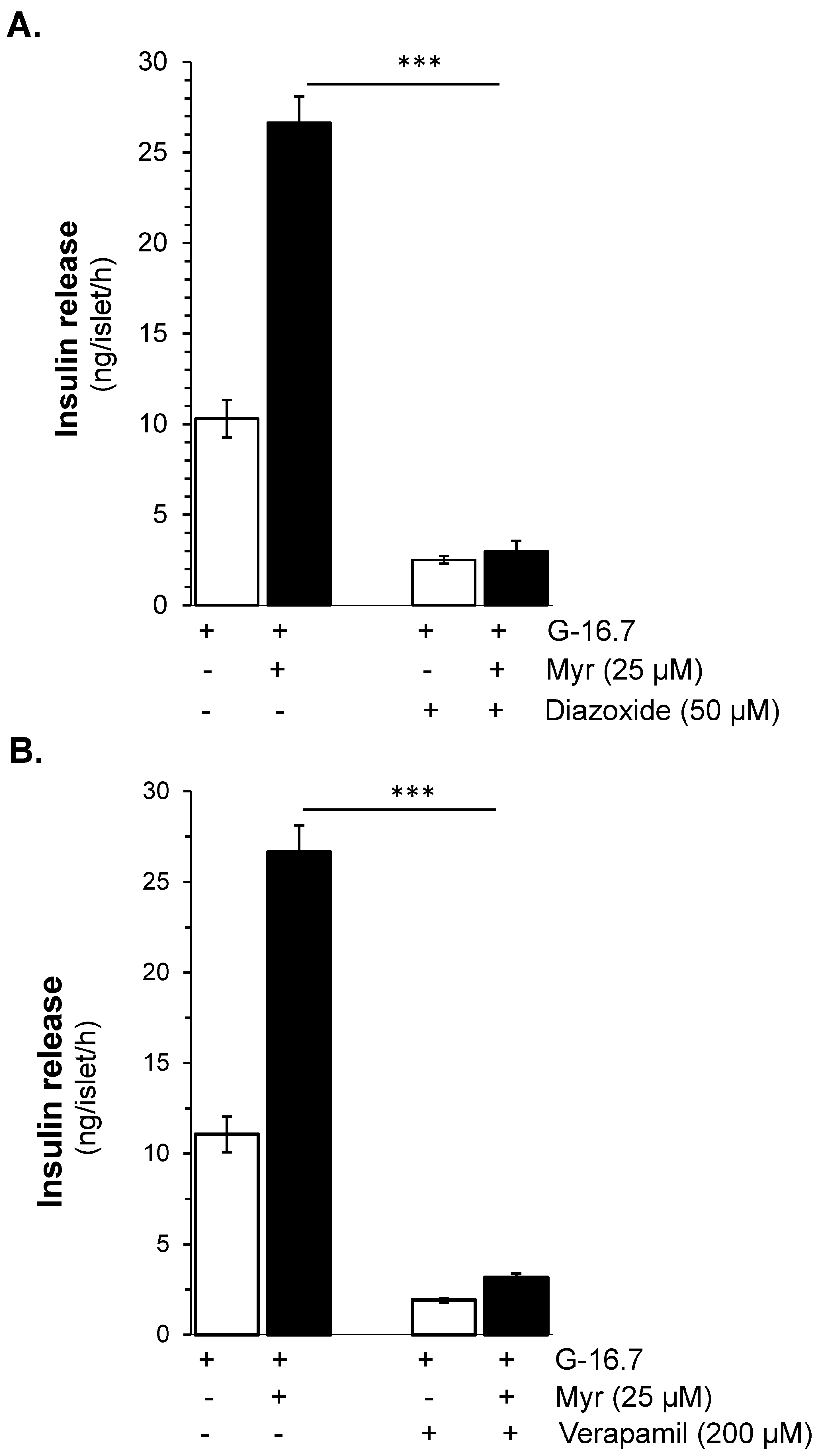 Biomedicines 13 01447 g002 Biomedicines 13 01447 g002