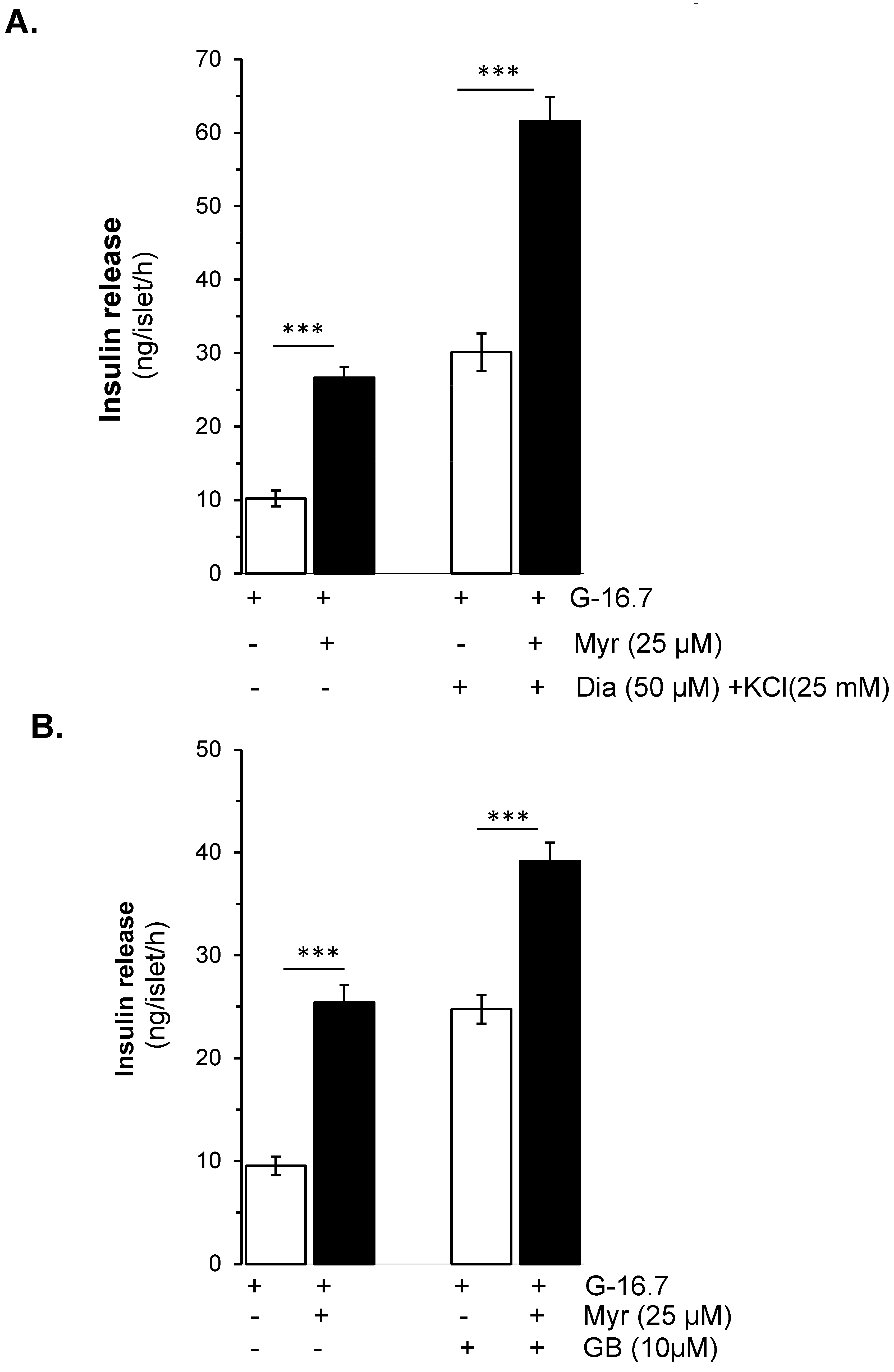 Biomedicines 13 01447 g003 Biomedicines 13 01447 g003