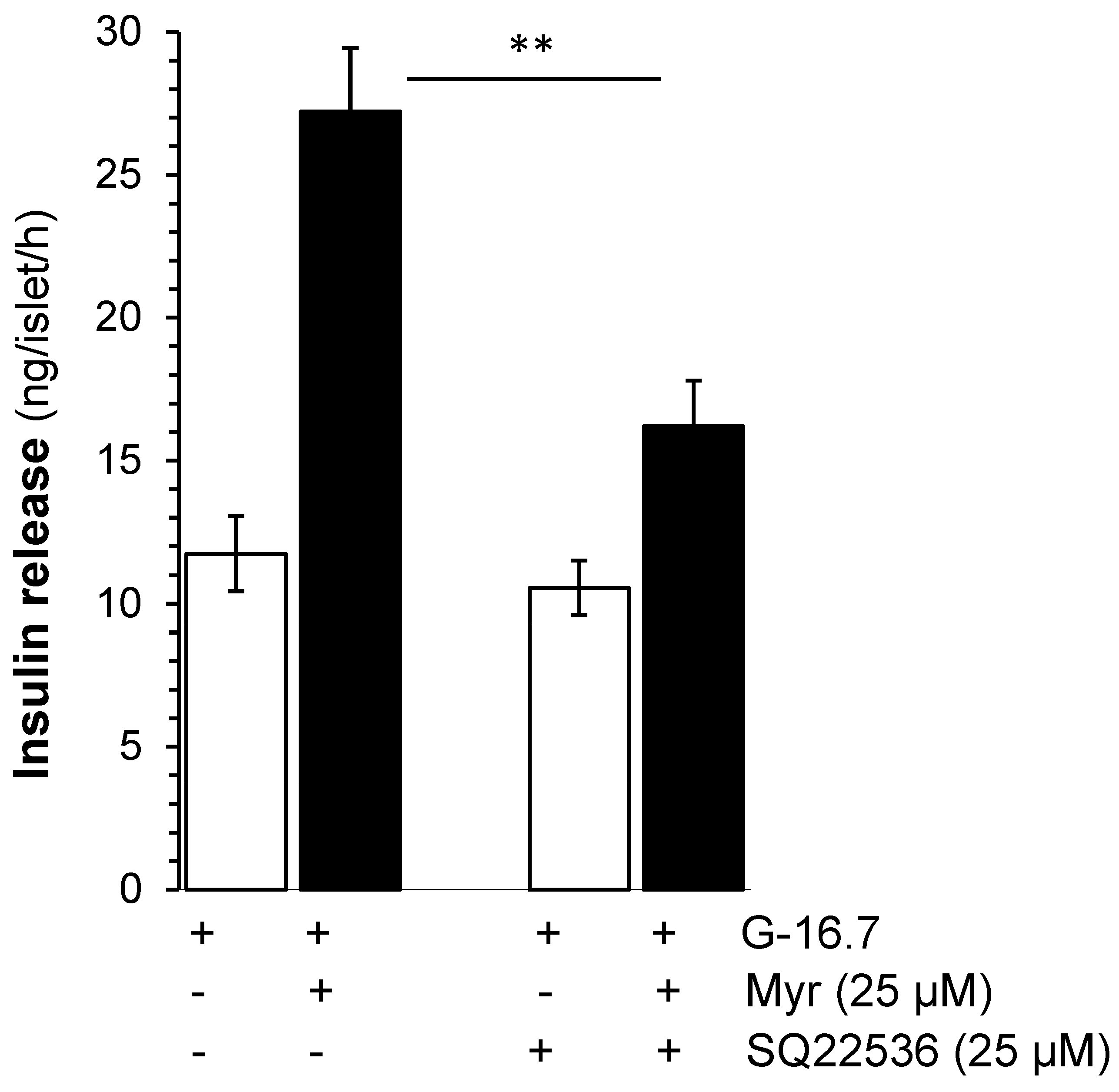 Biomedicines 13 01447 g004 Biomedicines 13 01447 g004