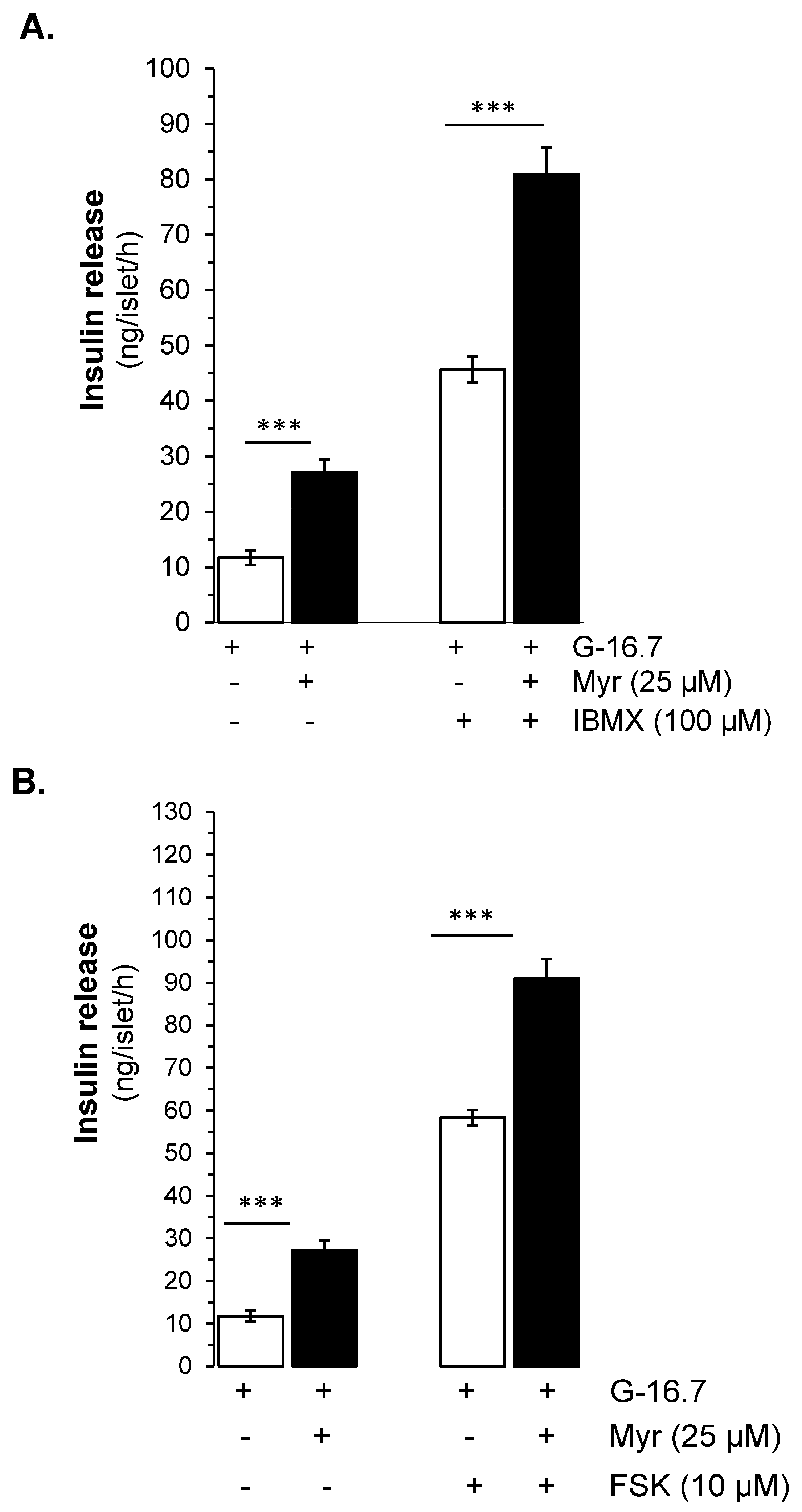 Biomedicines 13 01447 g005 Biomedicines 13 01447 g005