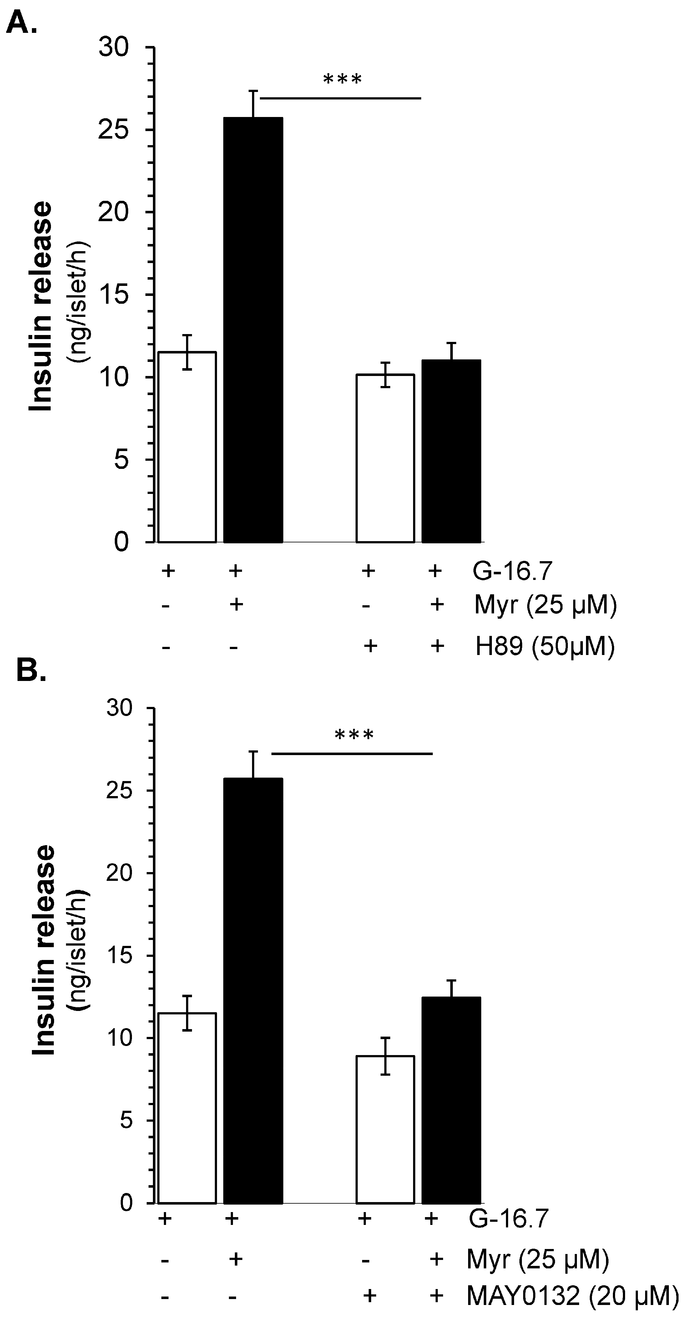 Biomedicines 13 01447 g006 Biomedicines 13 01447 g006