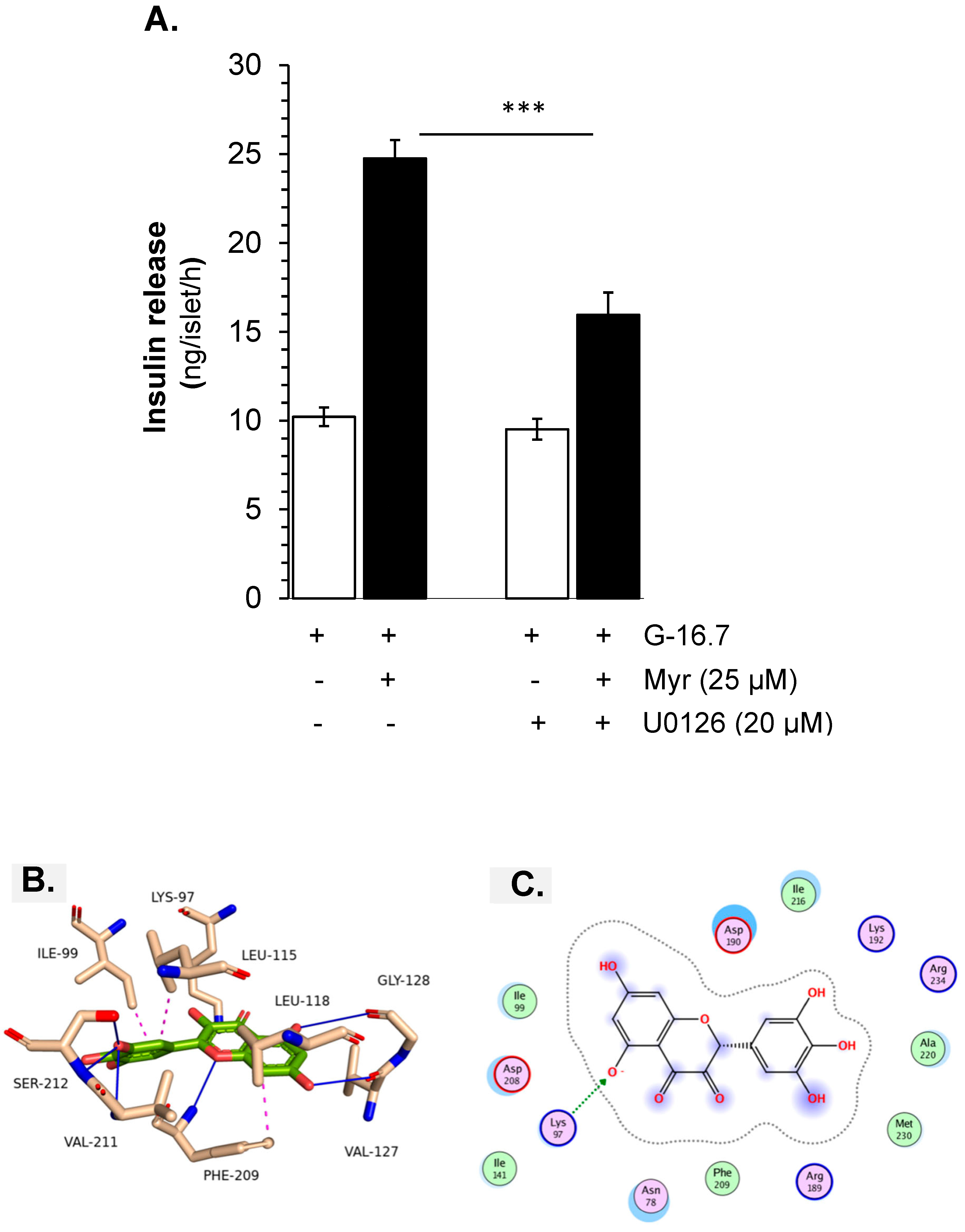 Biomedicines 13 01447 g008 Biomedicines 13 01447 g008