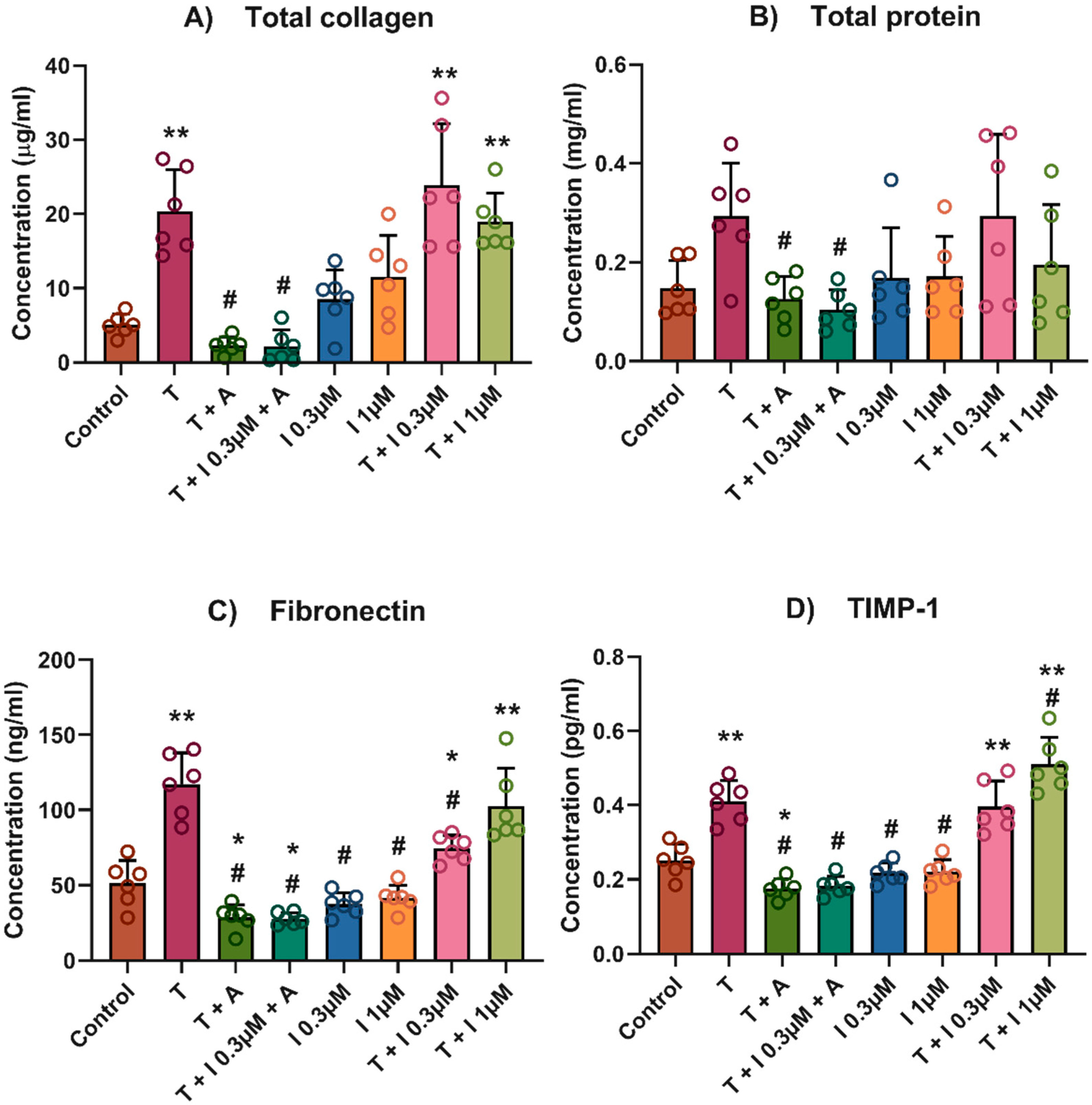 Biomedicines 13 01448 g001