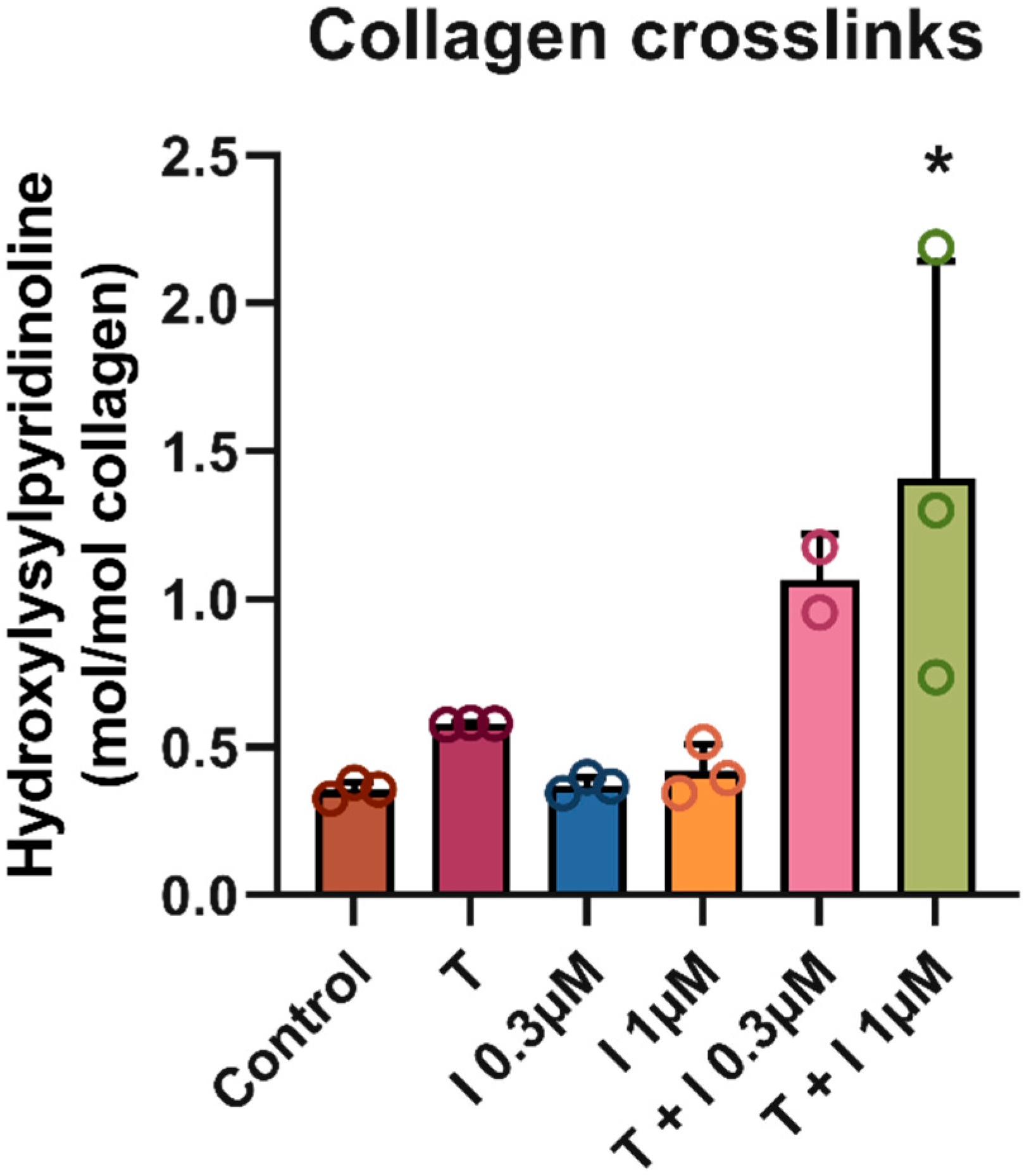 Biomedicines 13 01448 g002