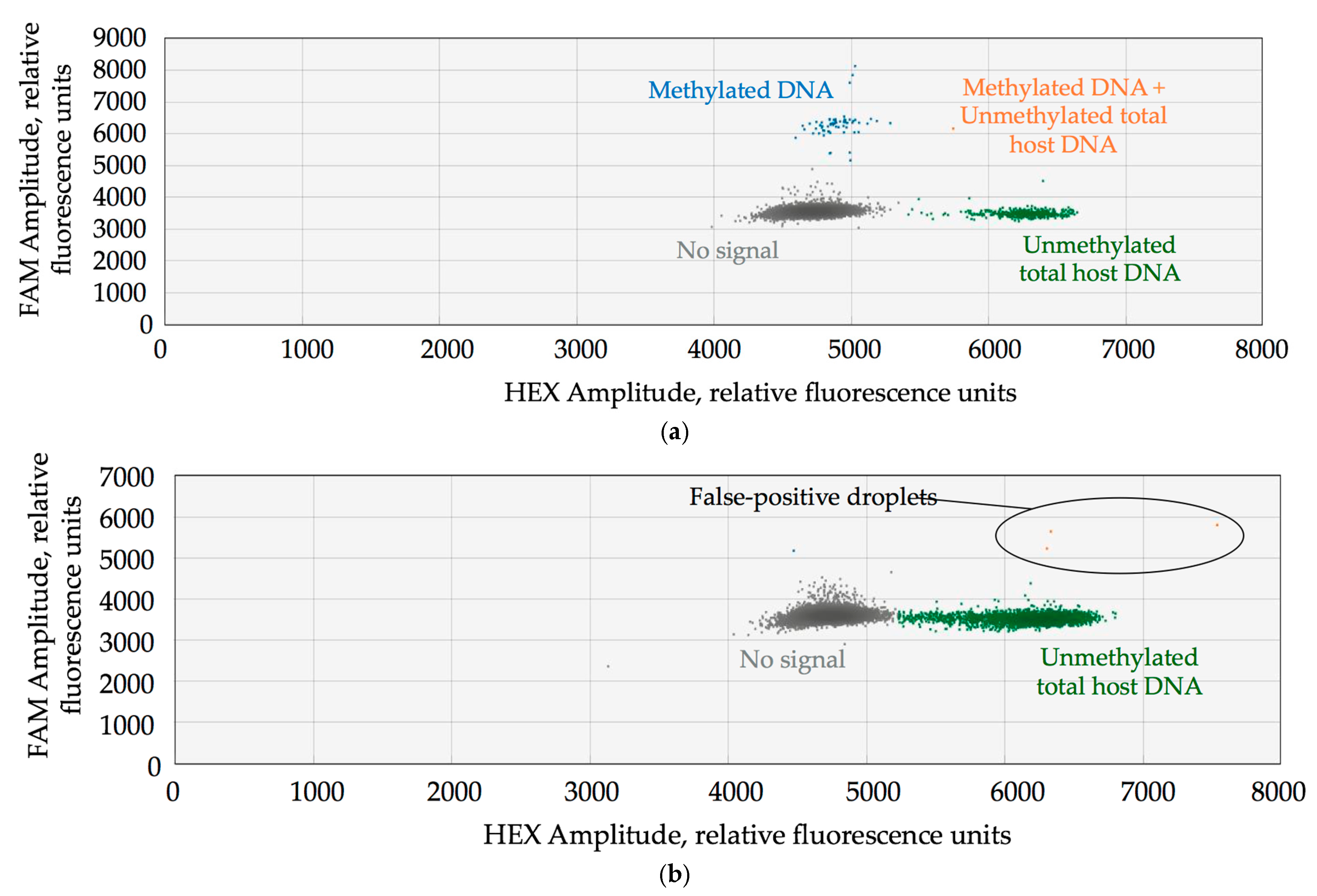 Biomedicines 13 01450 g004