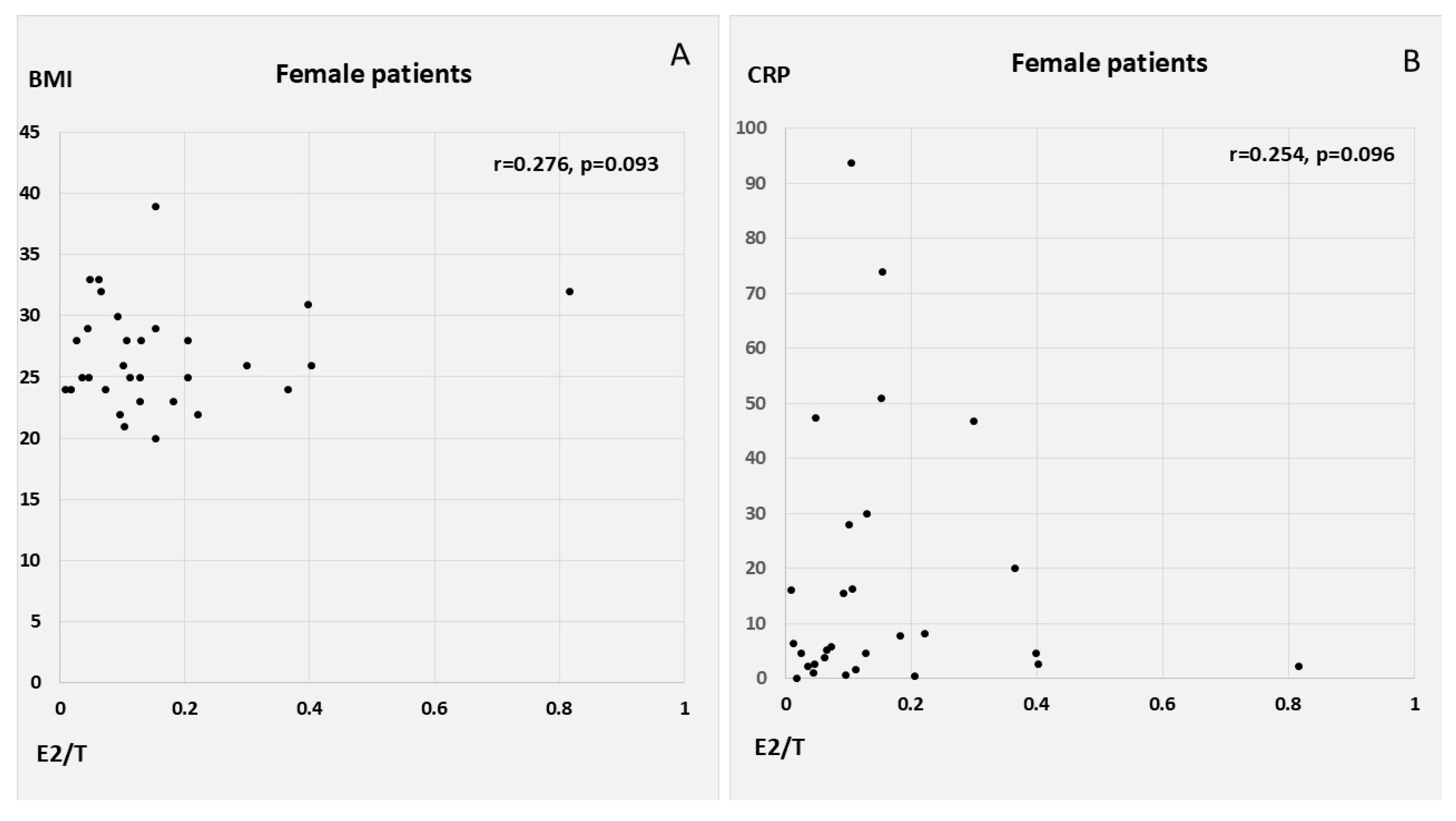 Biomedicines 13 01466 g003