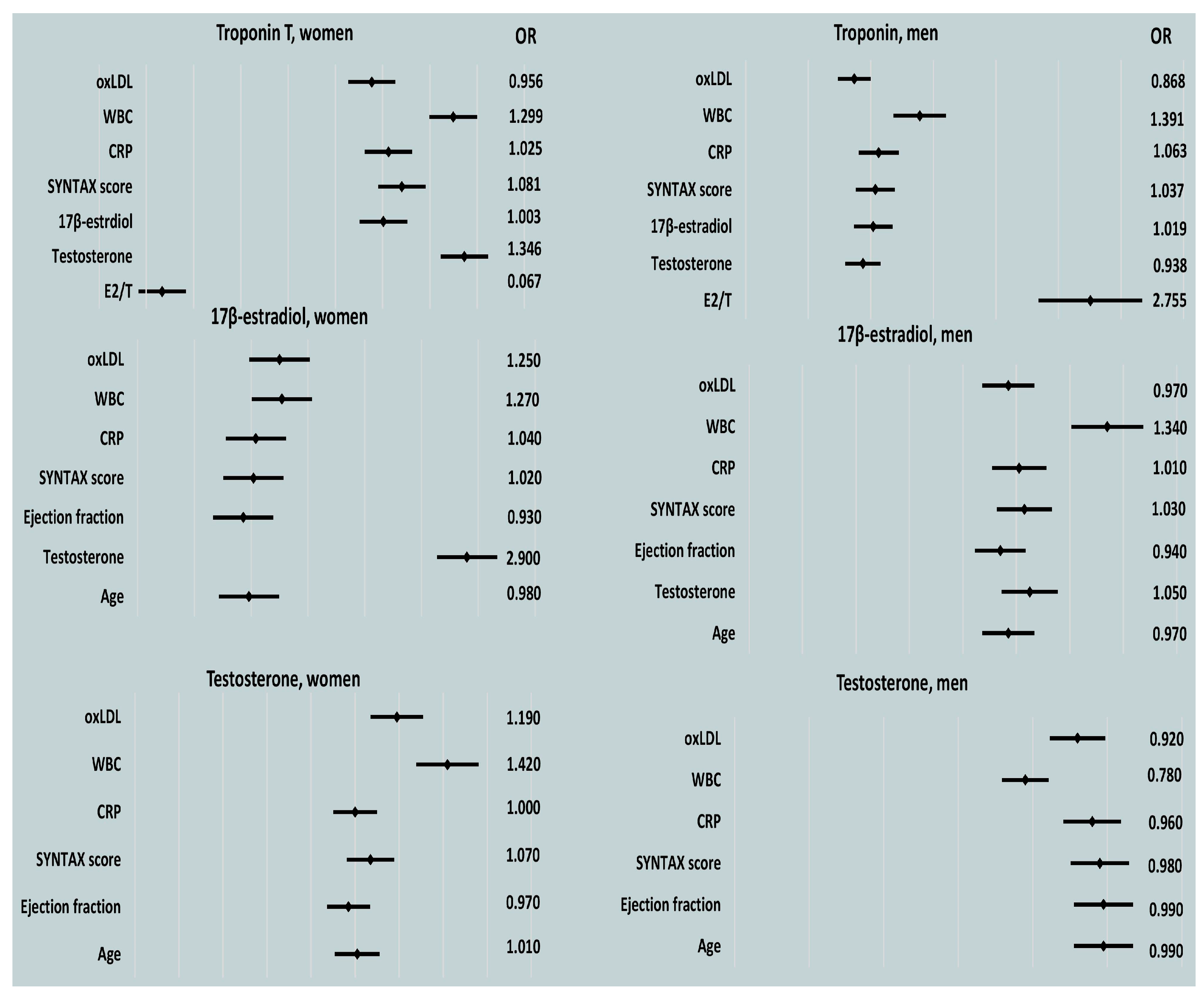 Biomedicines 13 01466 g004