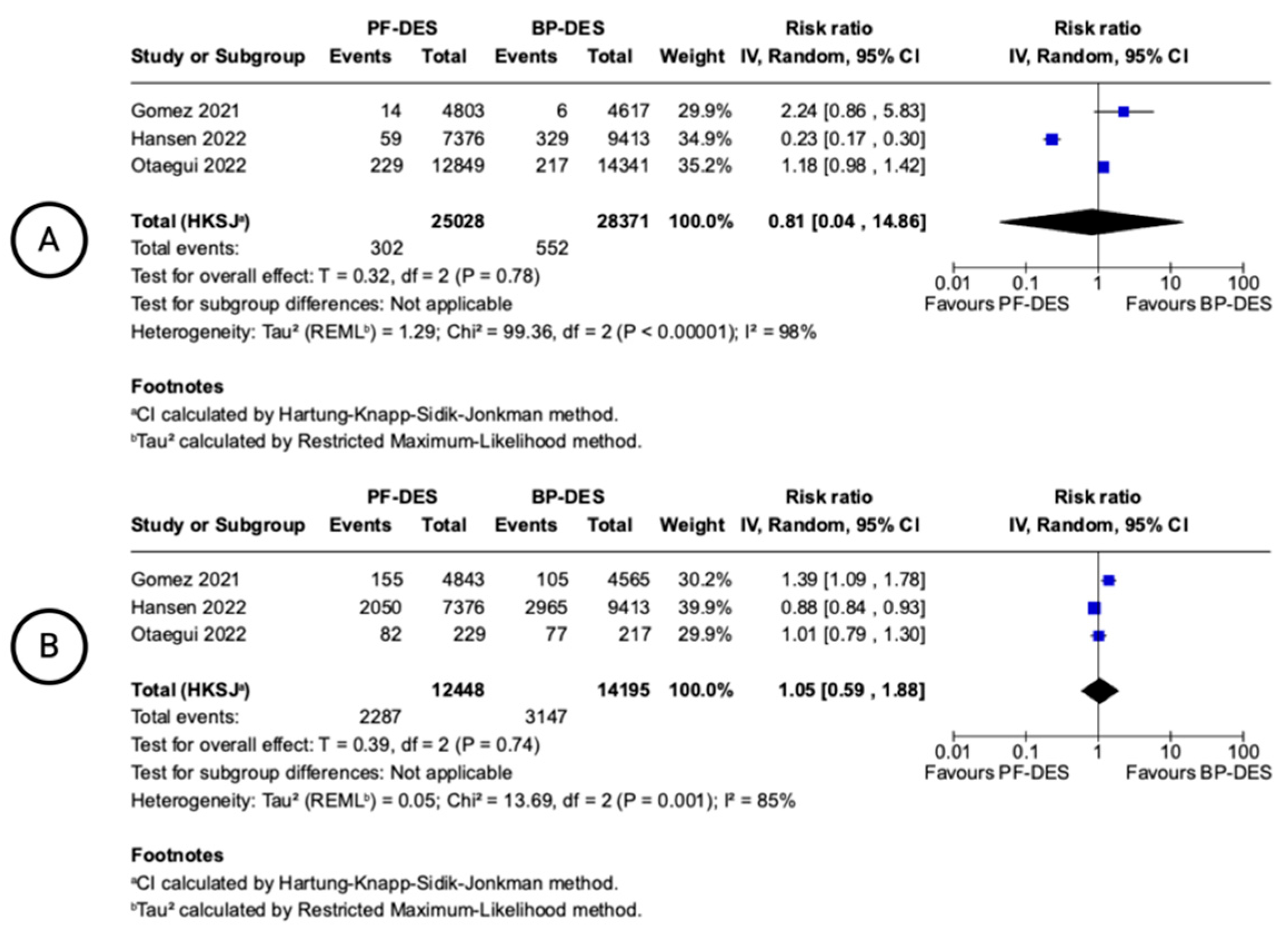 Biomedicines 13 01470 g006