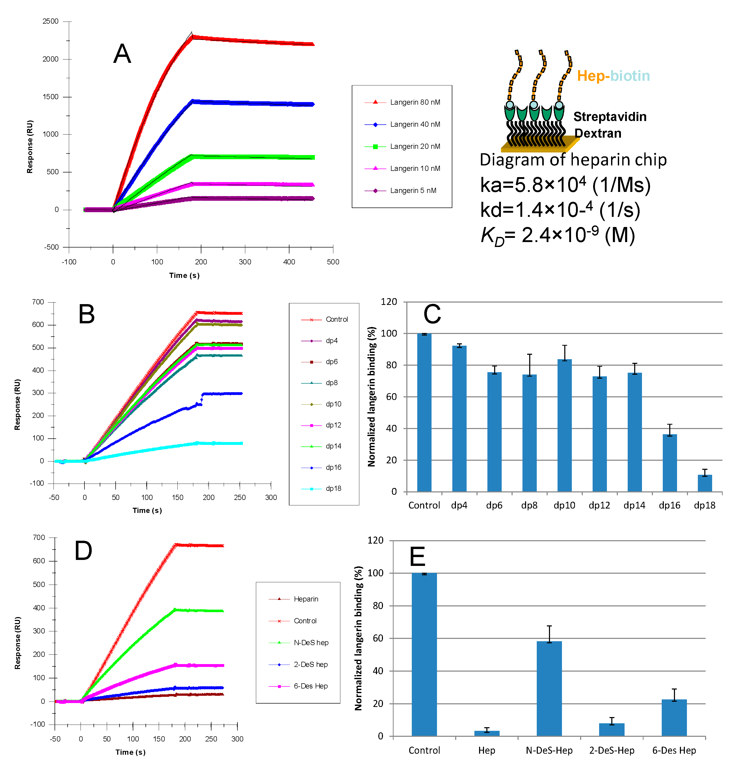 Biomedicines 13 01471 g004