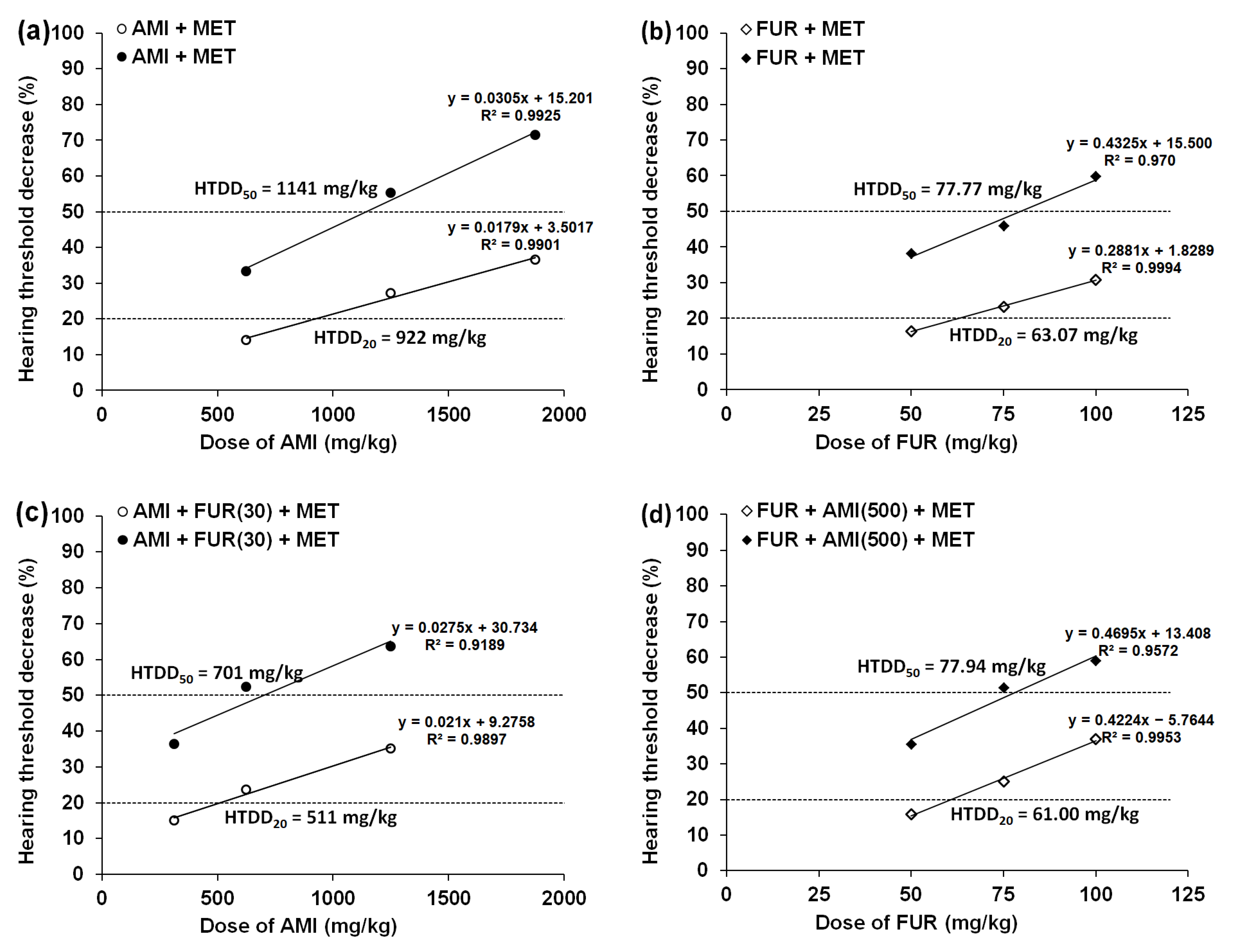 Biomedicines 13 01476 g002