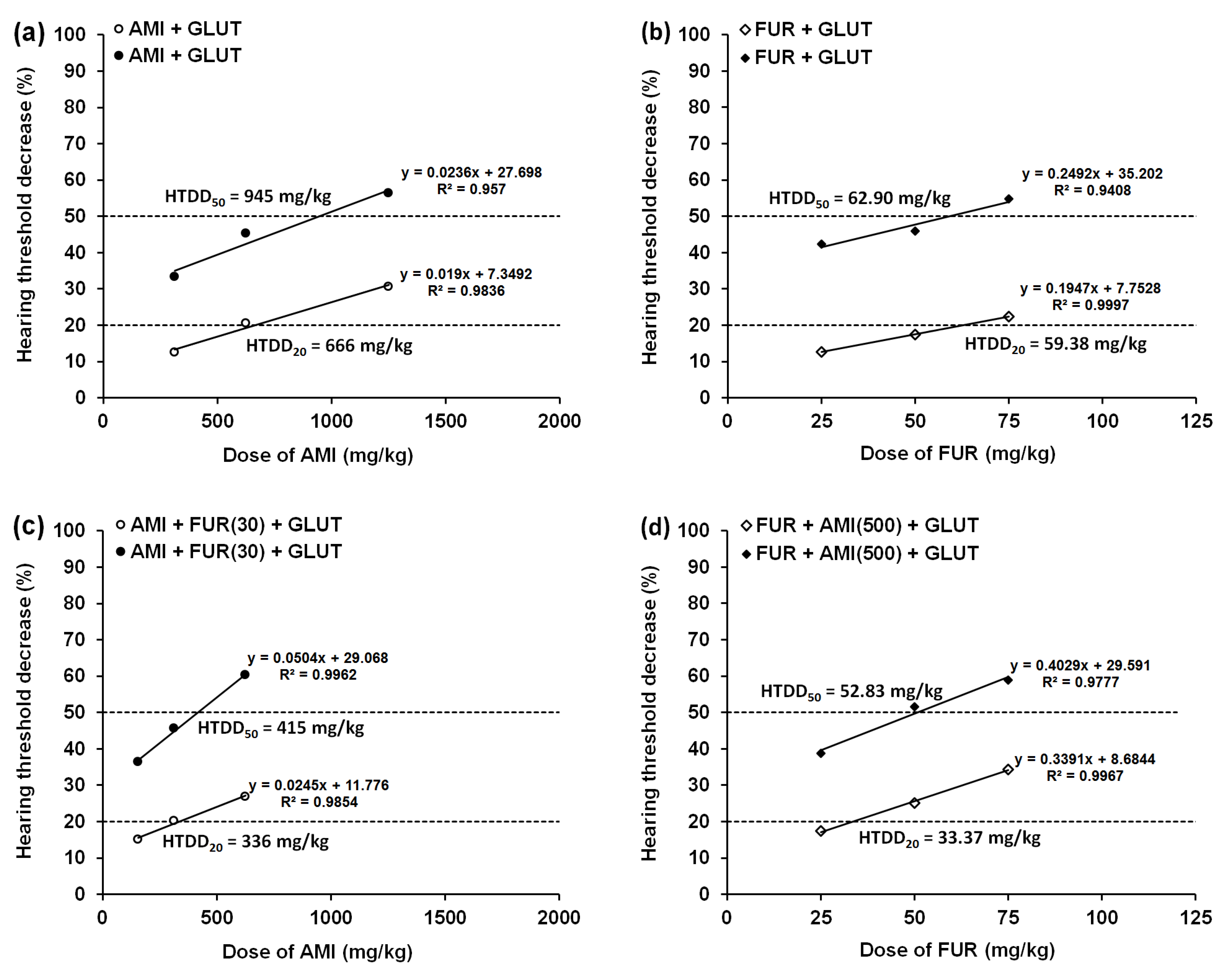 Biomedicines 13 01476 g003