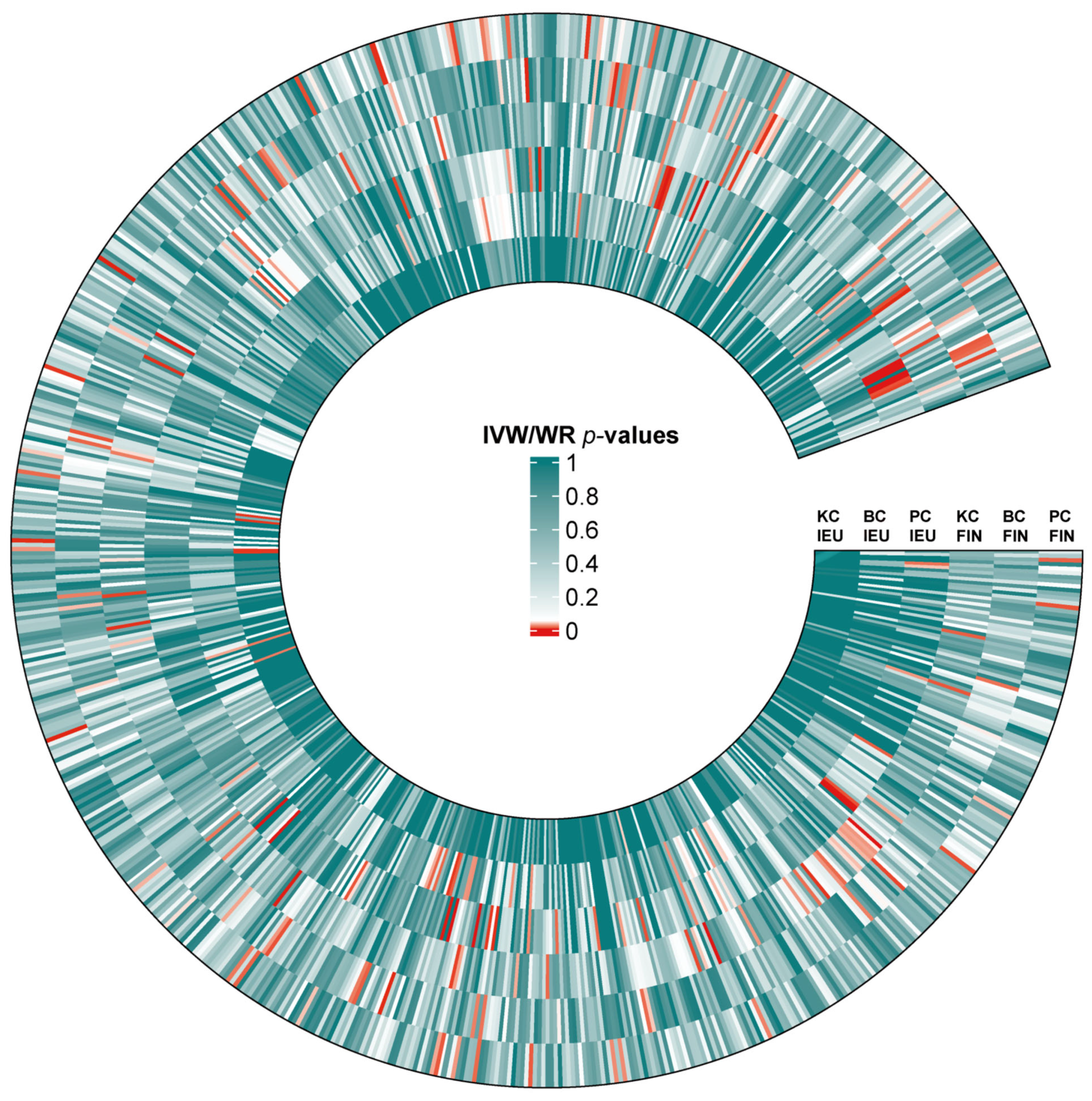 Biomedicines 13 01480 g002